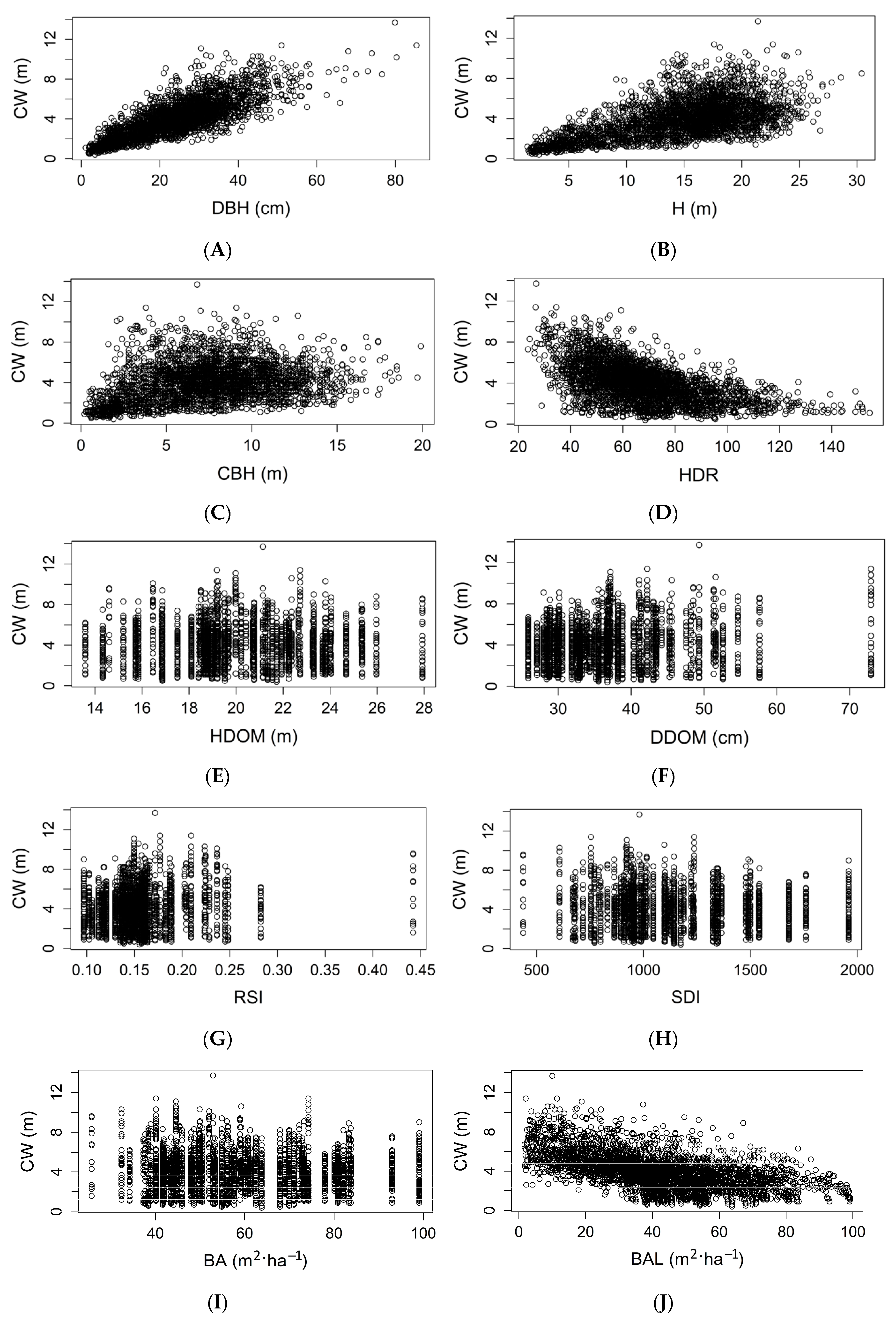 Forests 09 00610 g002