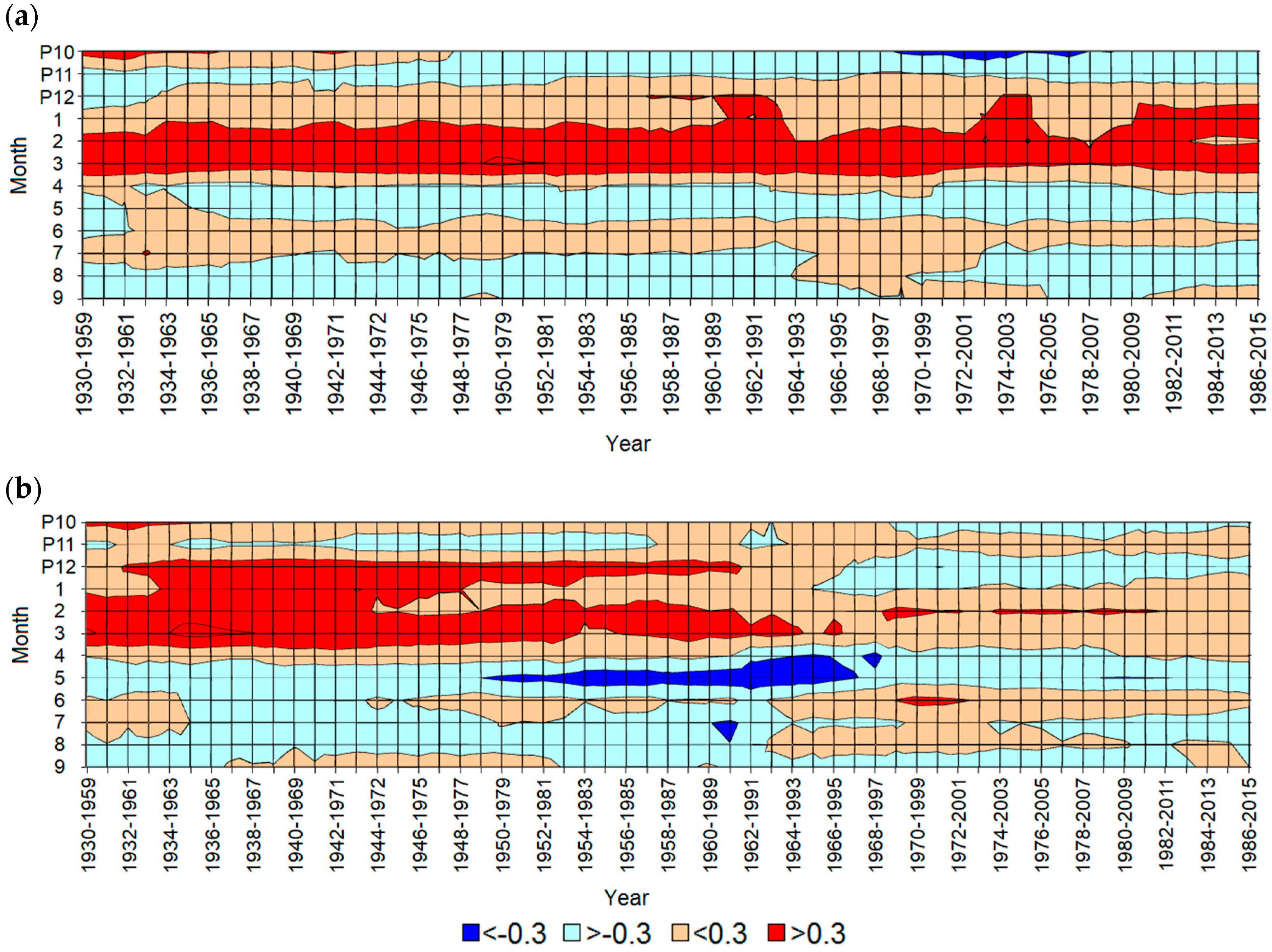 Forests 09 00661 g007 Forests 09 00661 g007