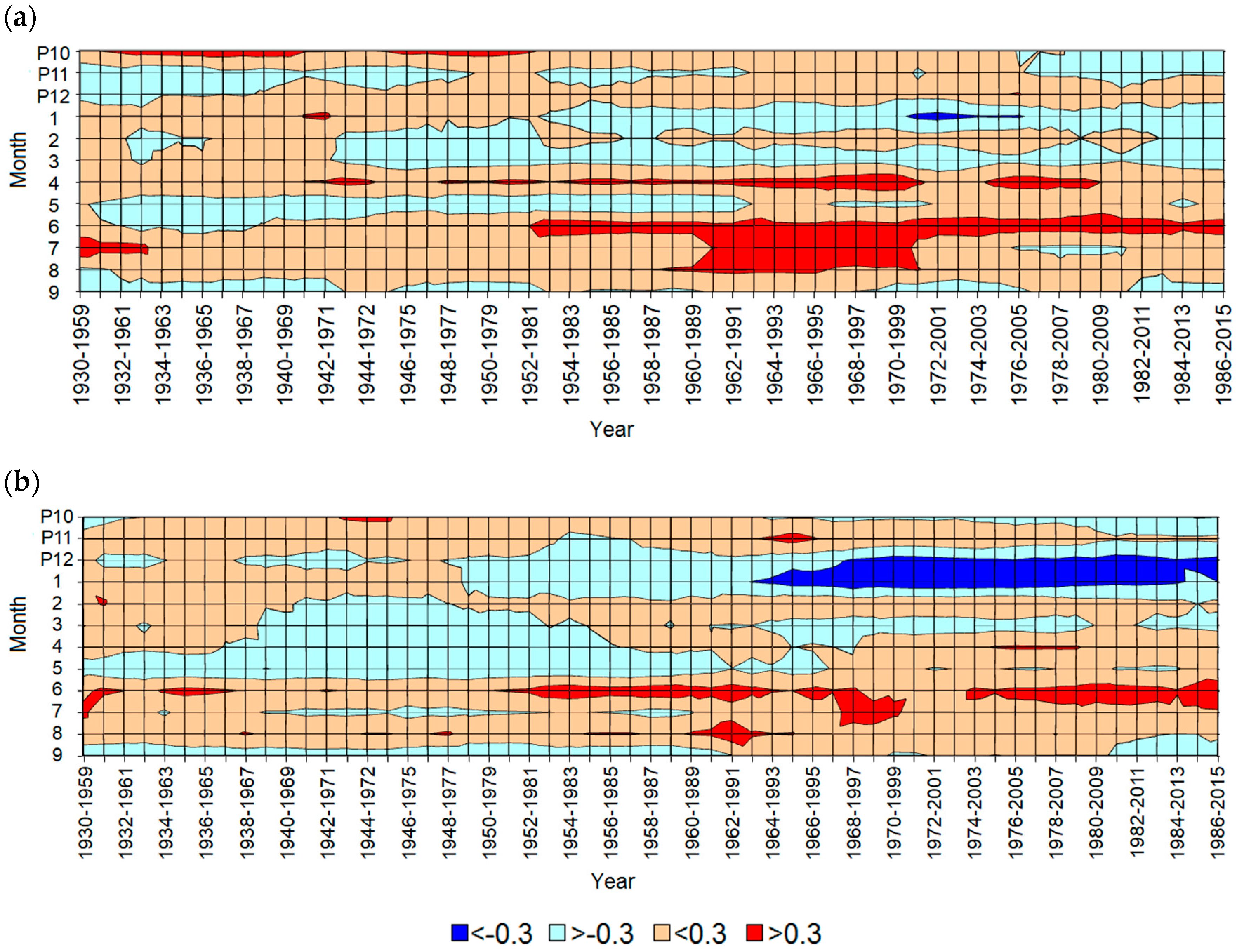 Forests 09 00661 g008 Forests 09 00661 g008