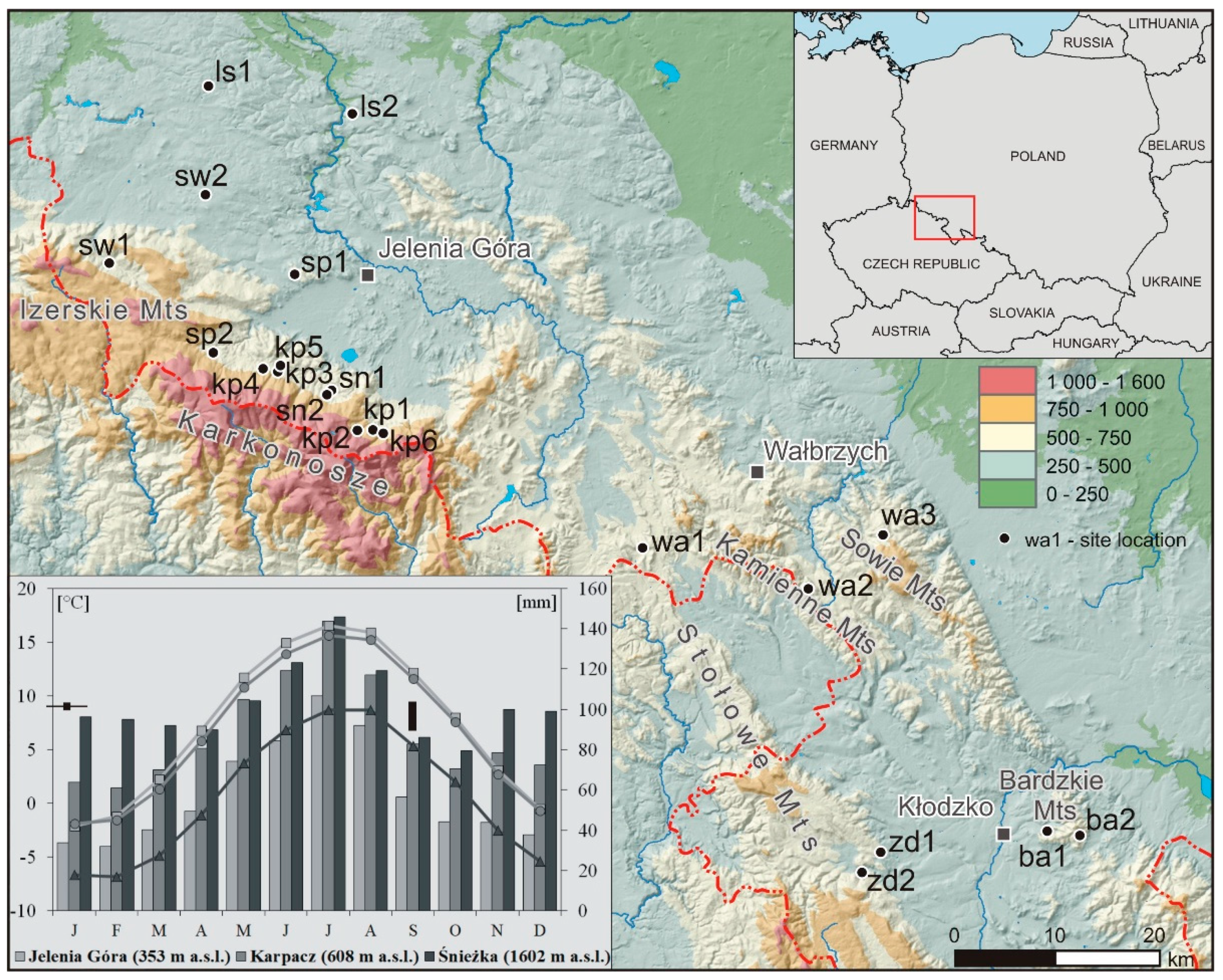 Forests 09 00663 g001