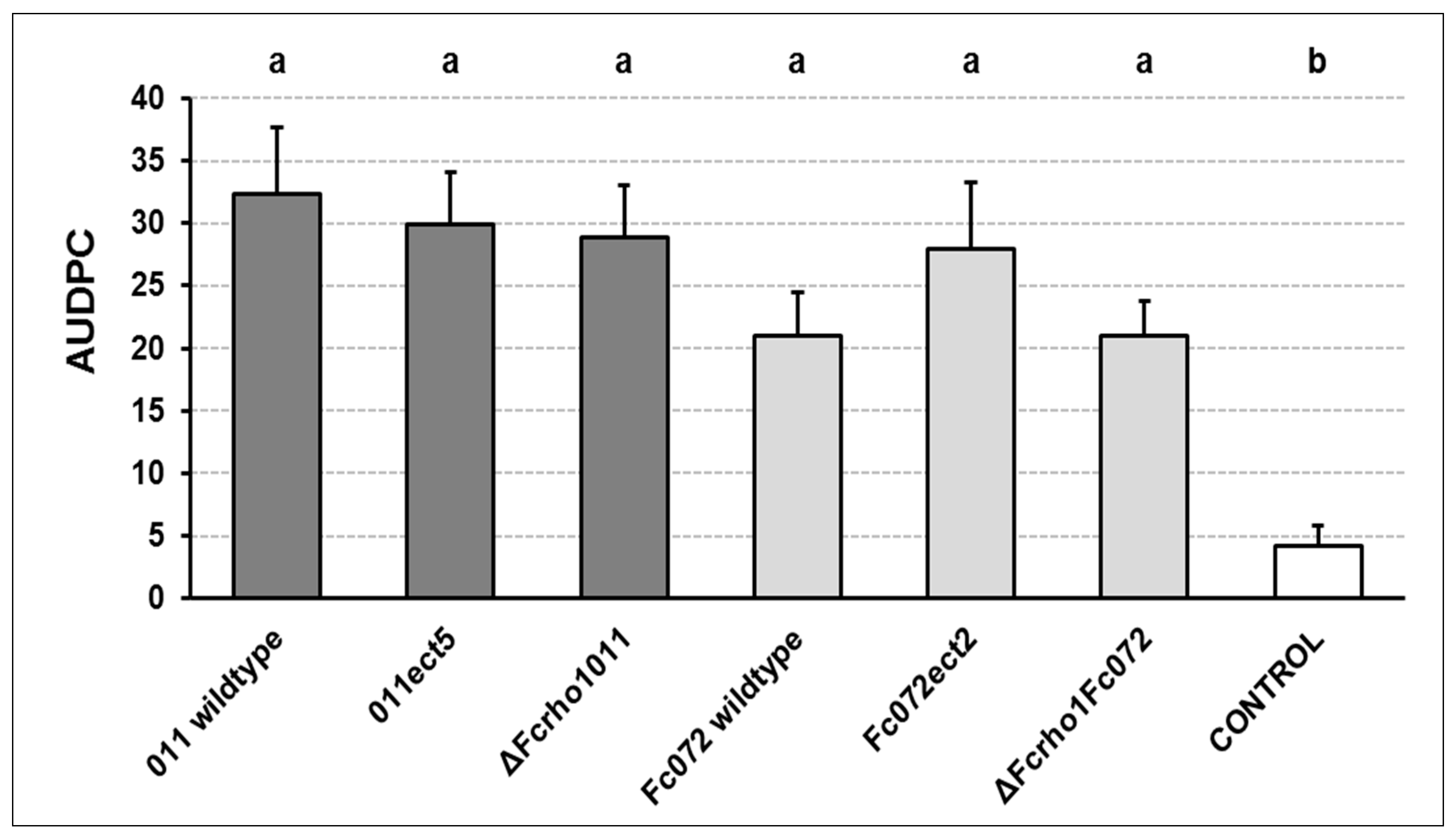 Forests 09 00684 g004