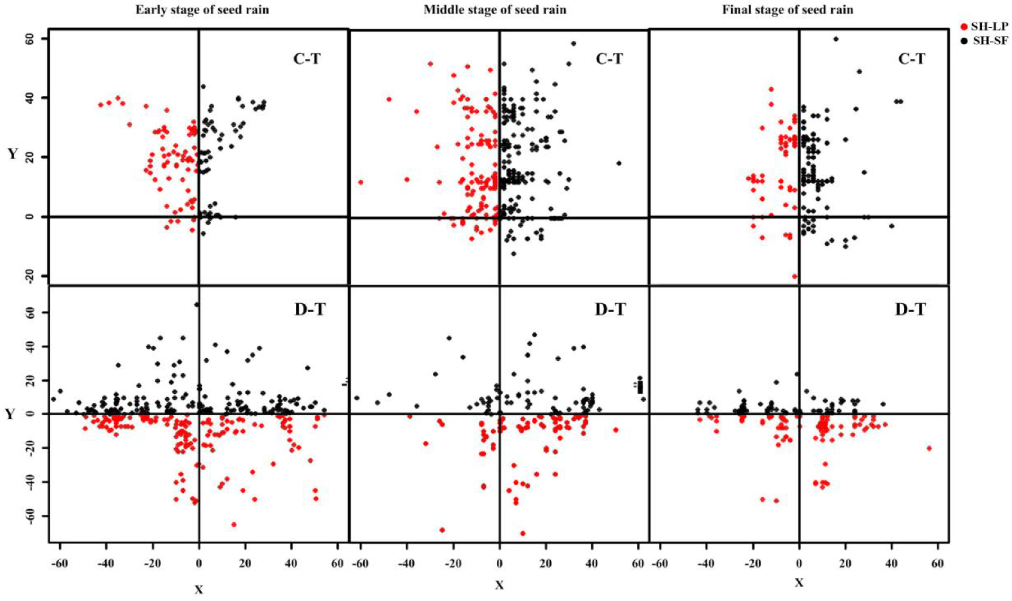 Forests 09 00716 g0a1