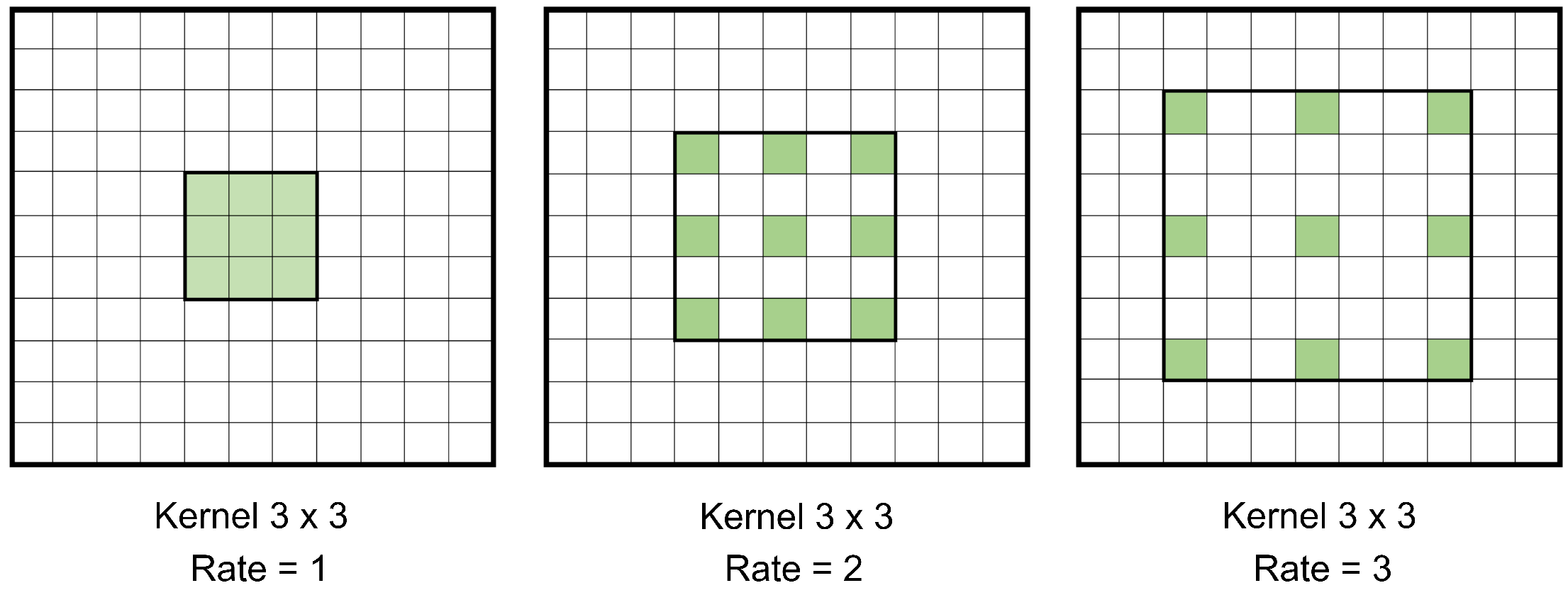 Forests 09 00736 g006 Forests 09 00736 g006