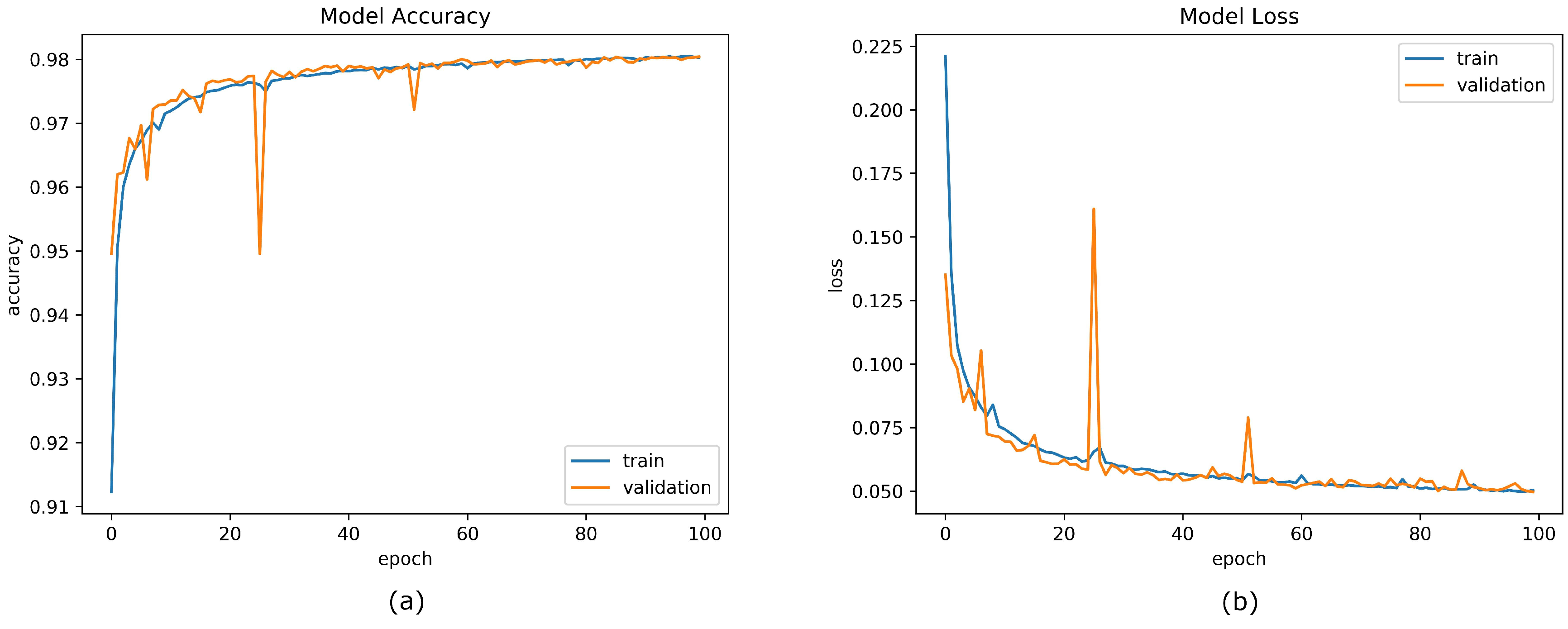 Forests 09 00736 g008 Forests 09 00736 g008
