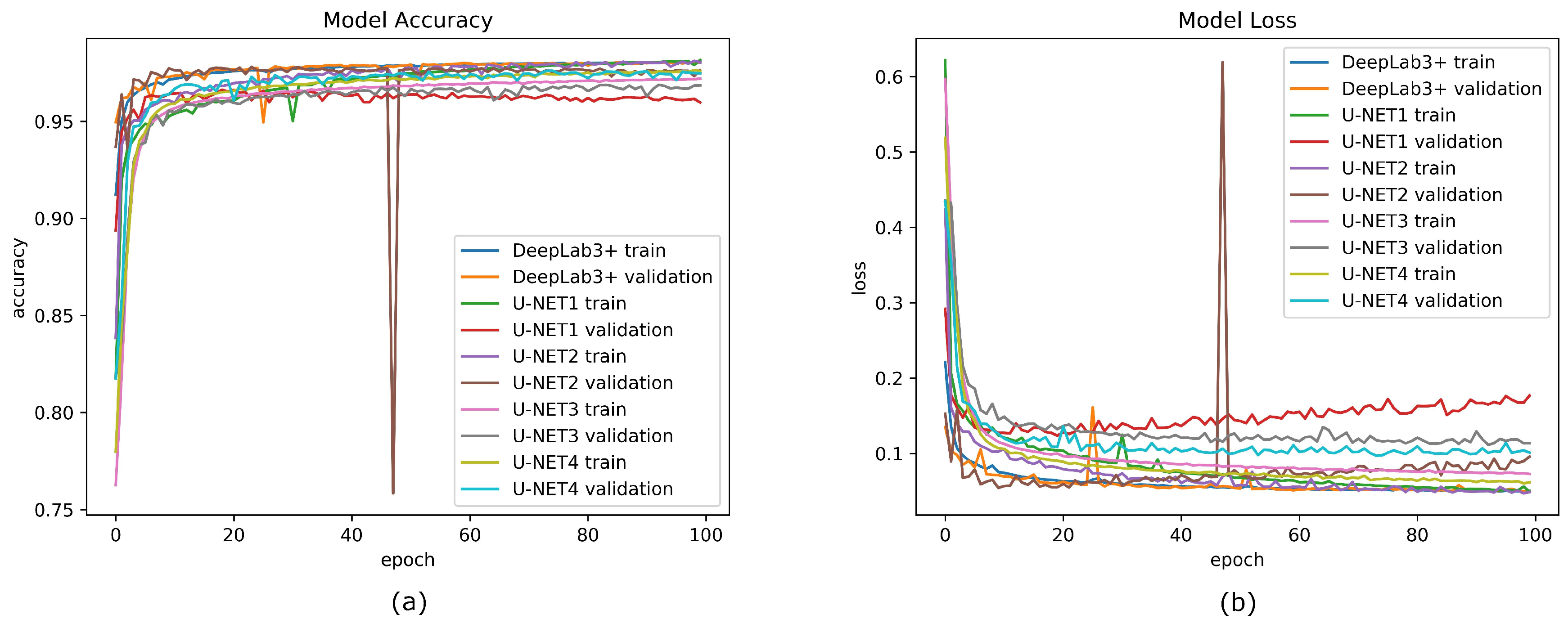 Forests 09 00736 g009 Forests 09 00736 g009
