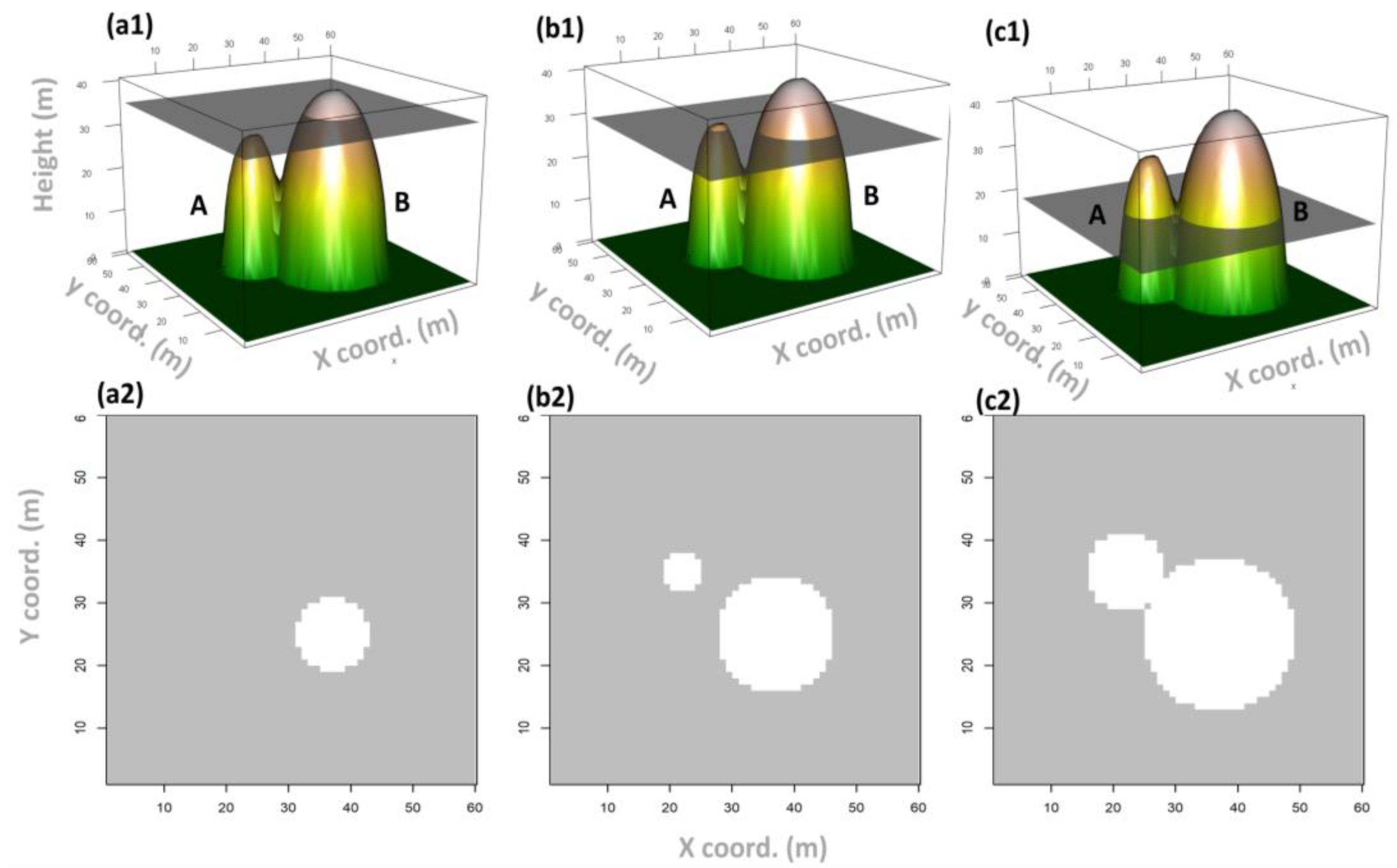 Forests 09 00759 g004 Forests 09 00759 g004