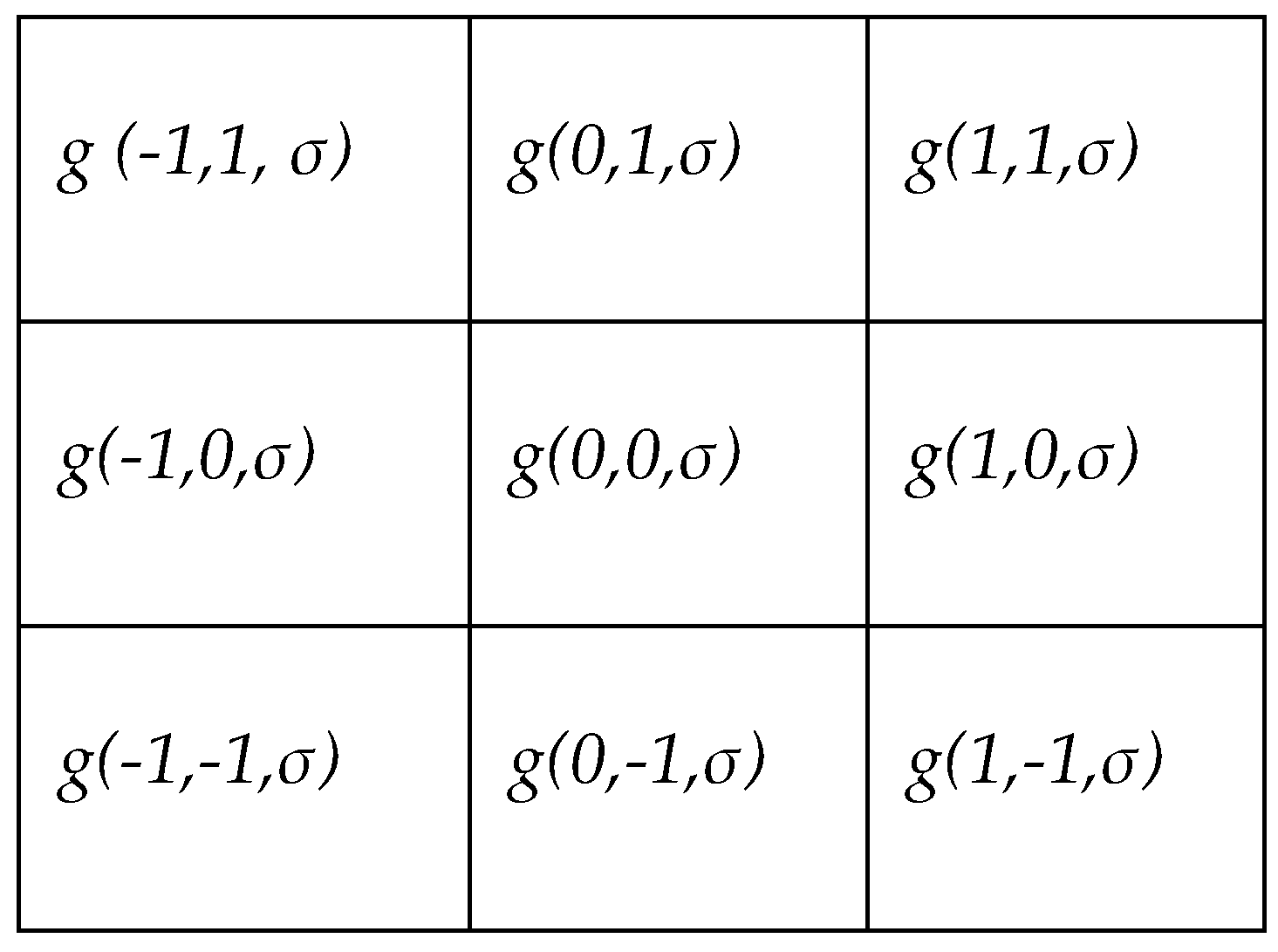 Forests 09 00759 g005 Forests 09 00759 g005