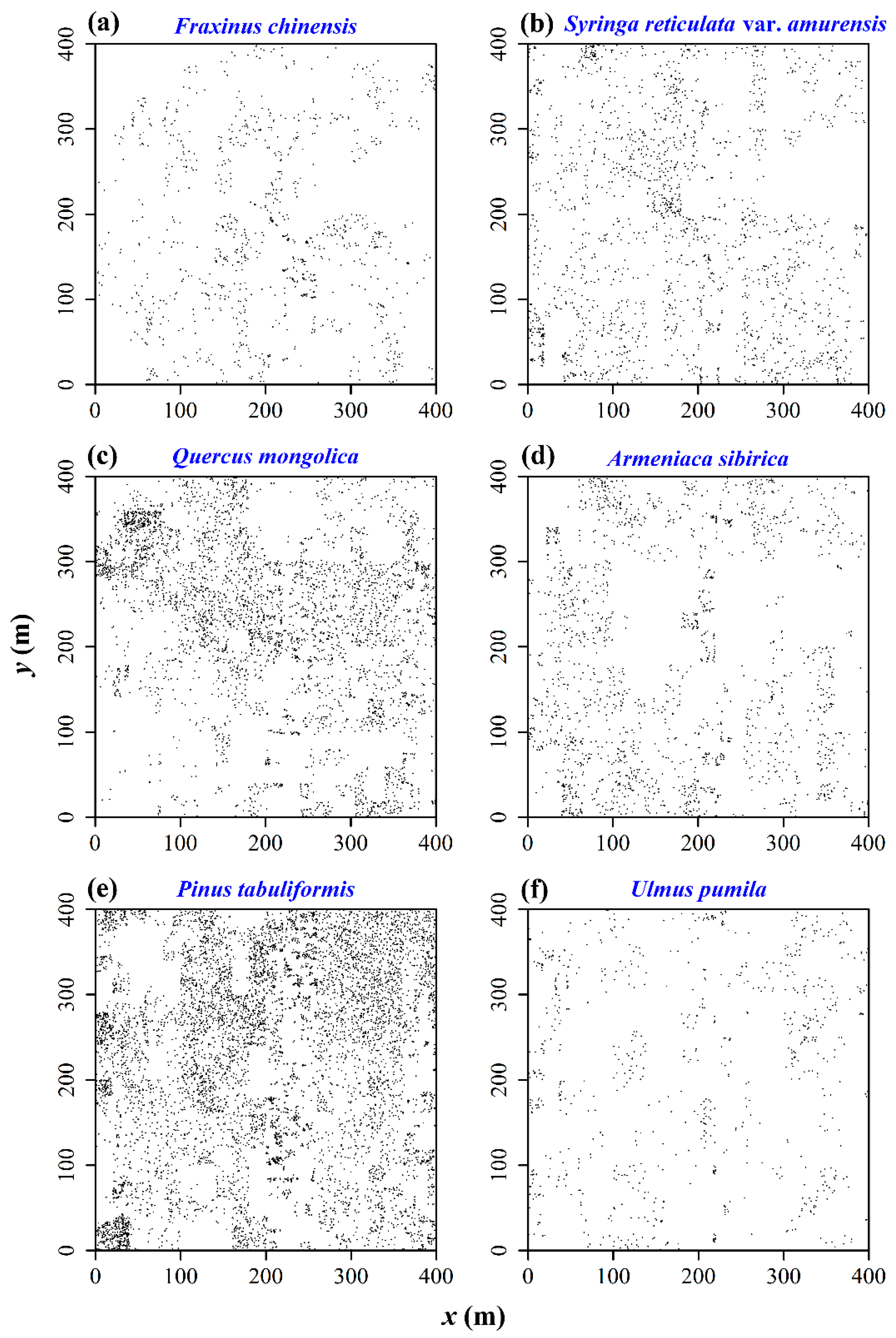 Forests 09 00768 g001 Forests 09 00768 g001