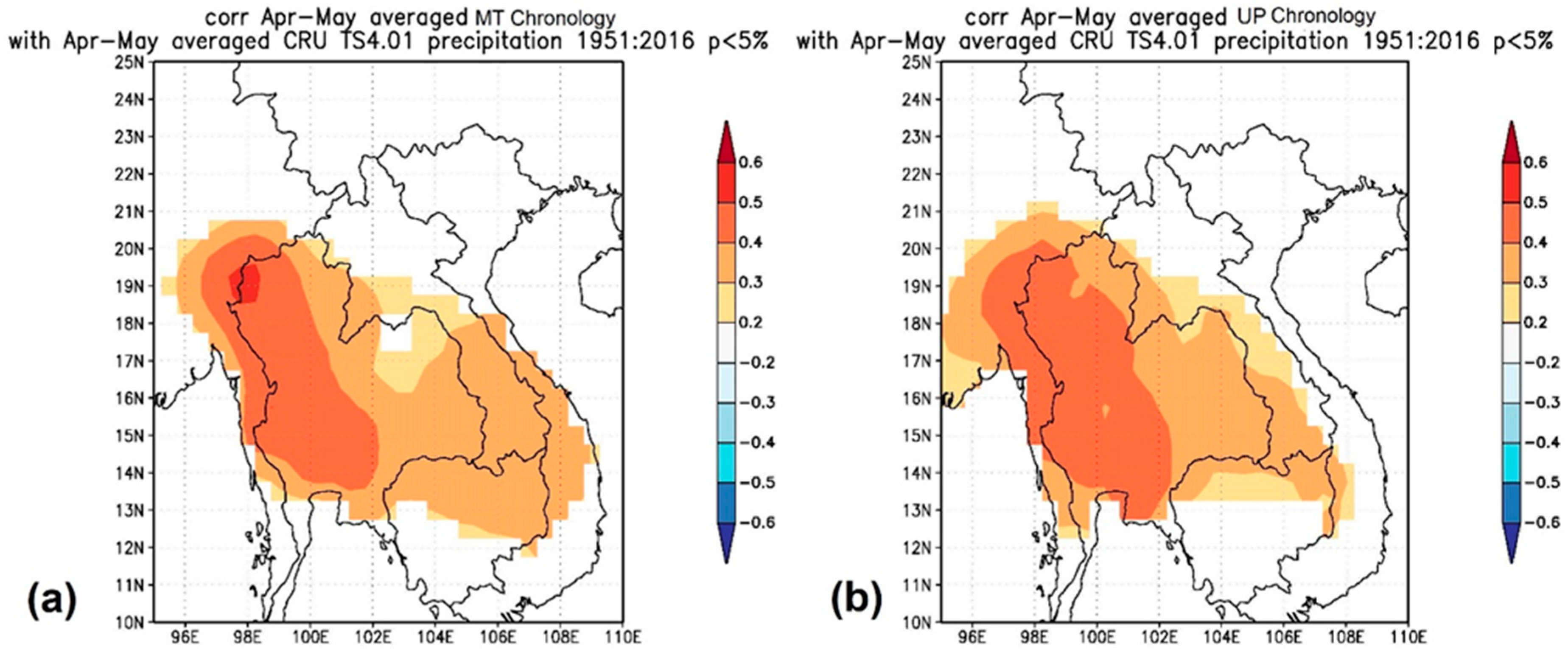 Forests 09 00772 g005