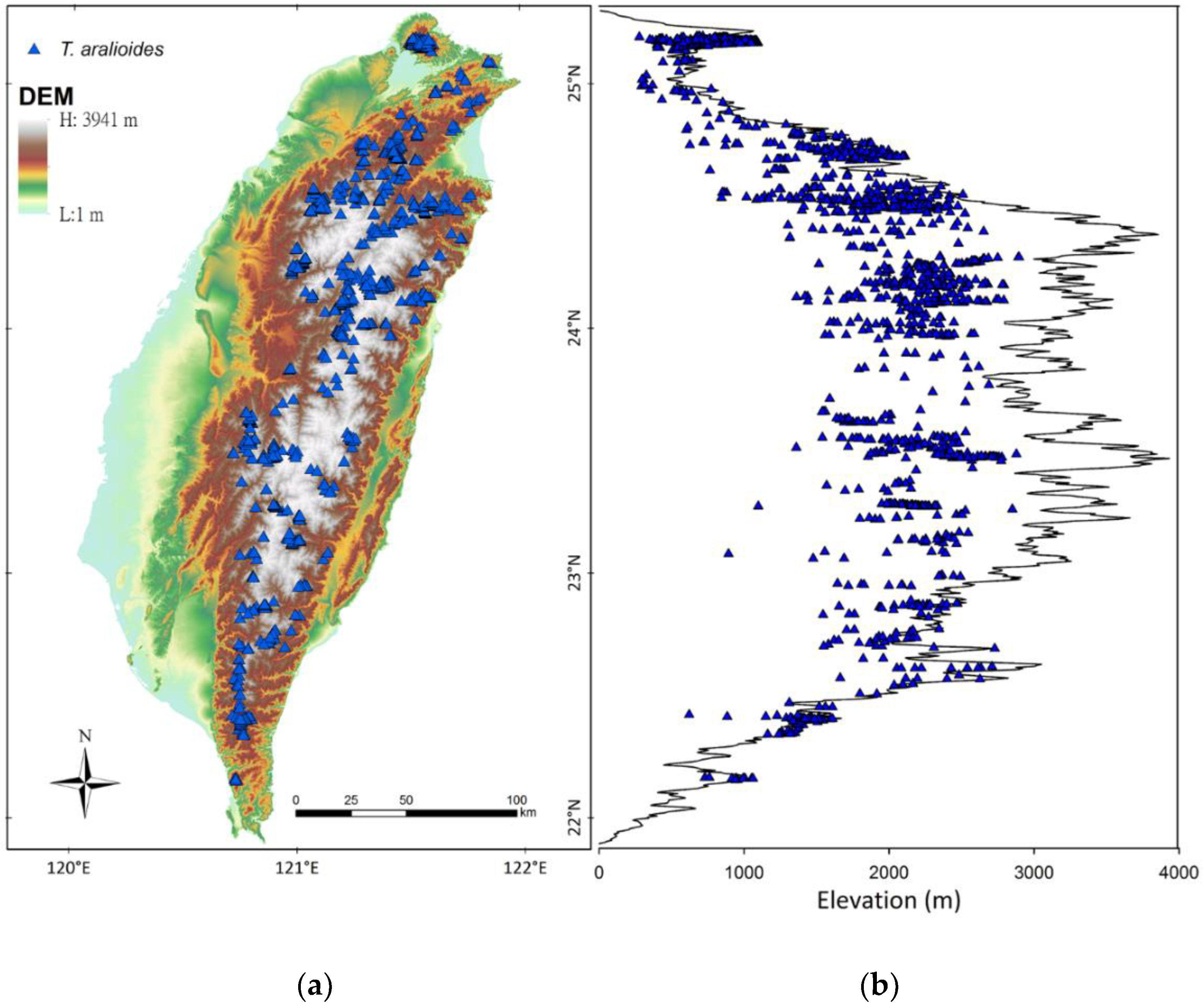 Forests 10 00007 g003