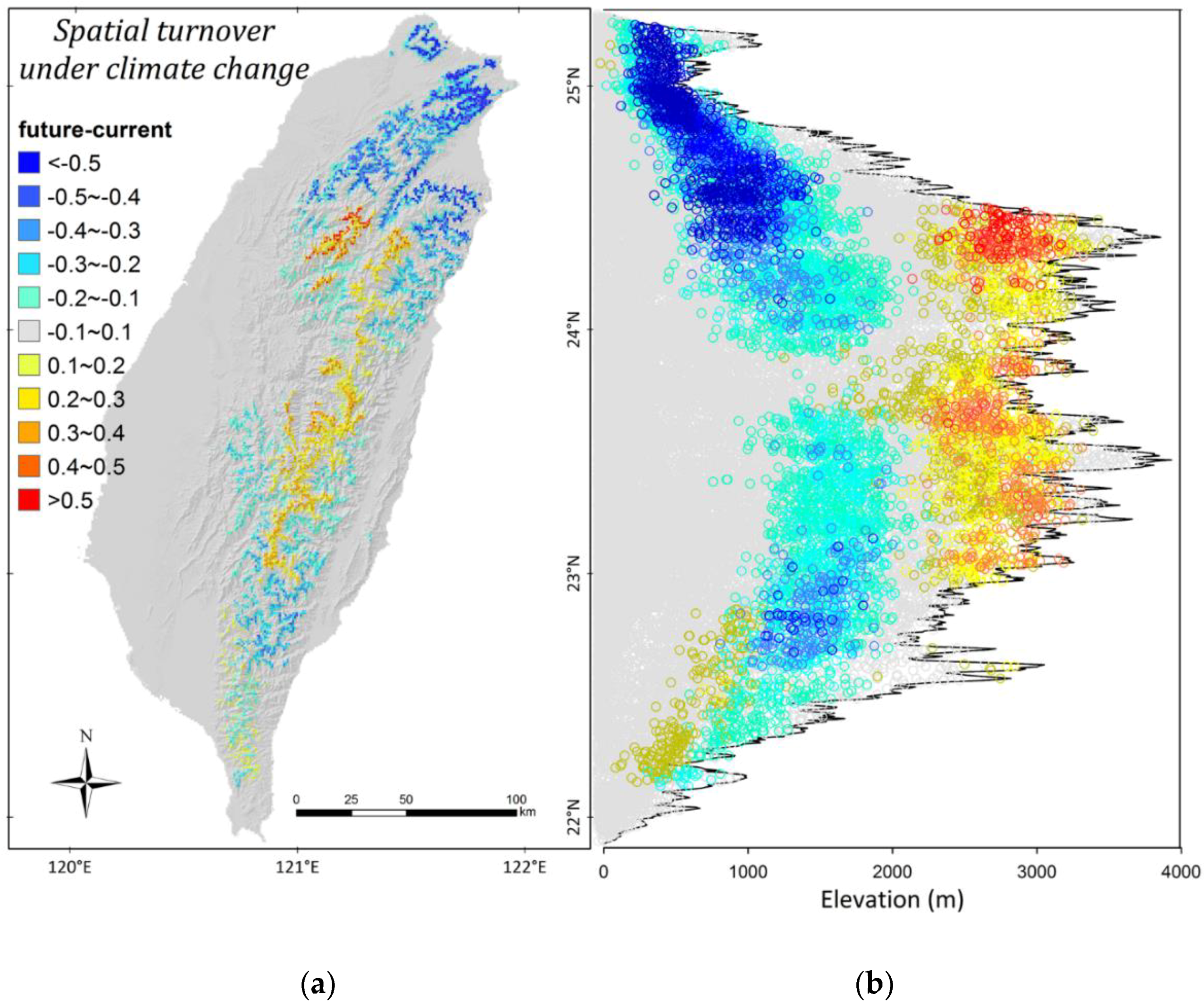 Forests 10 00007 g006