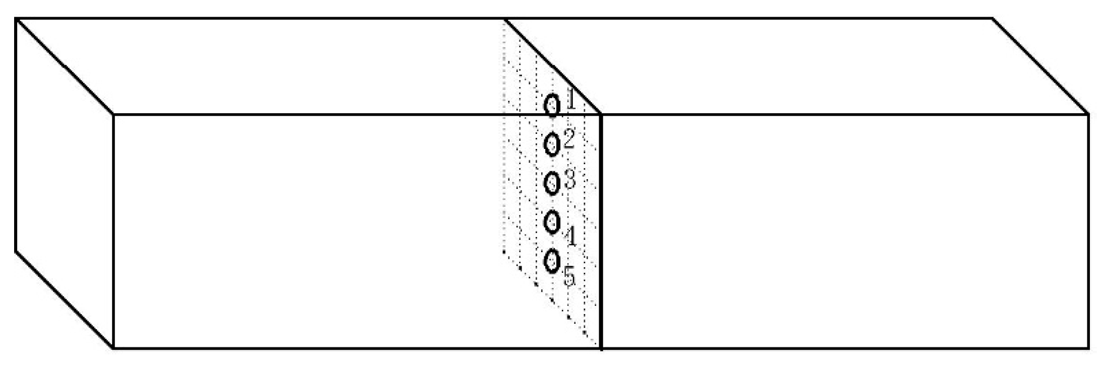 Forests 10 00016 g001