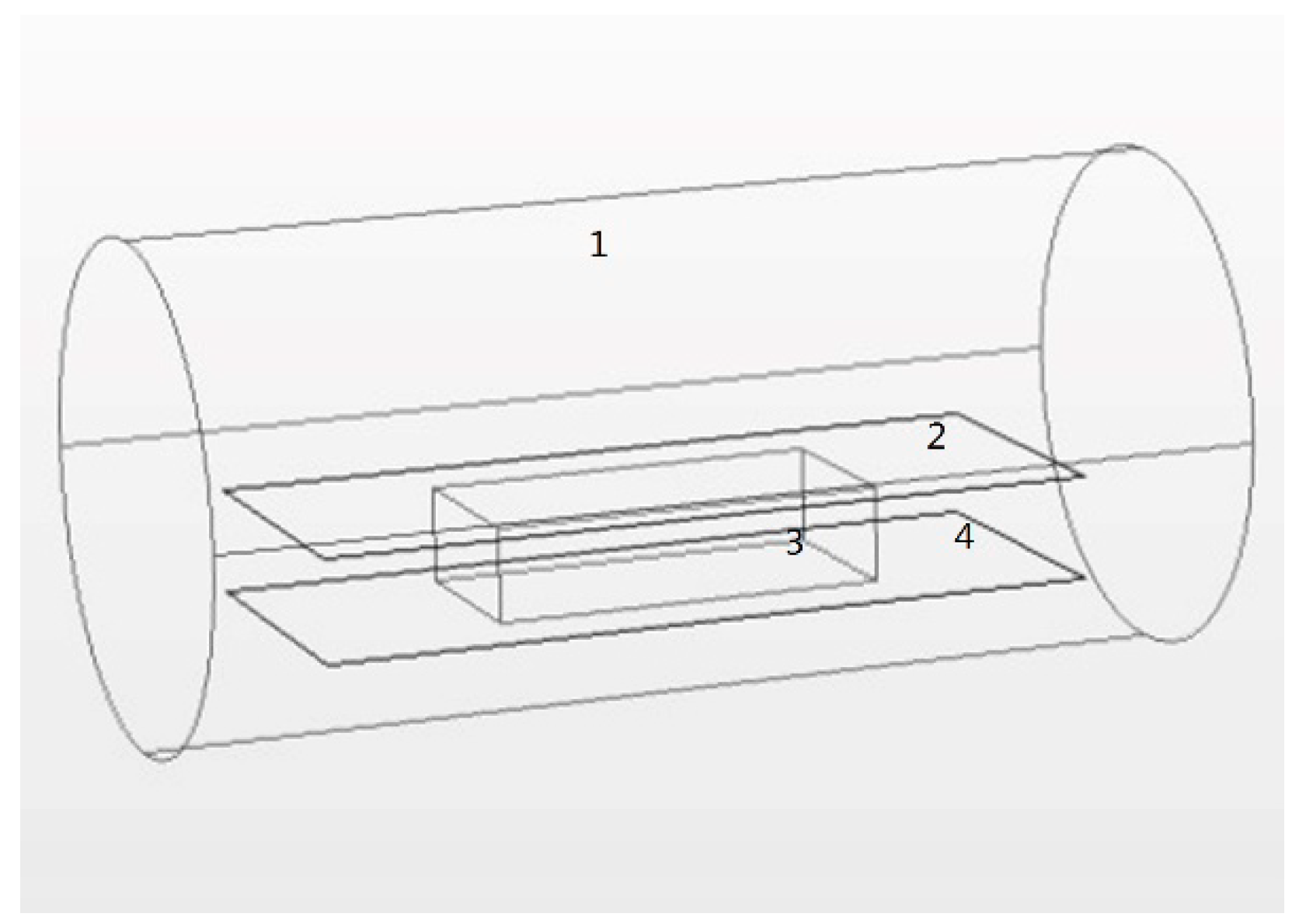 Forests 10 00016 g002
