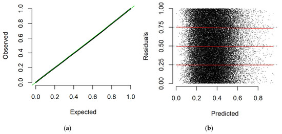 Forests 10 00020 g0a4