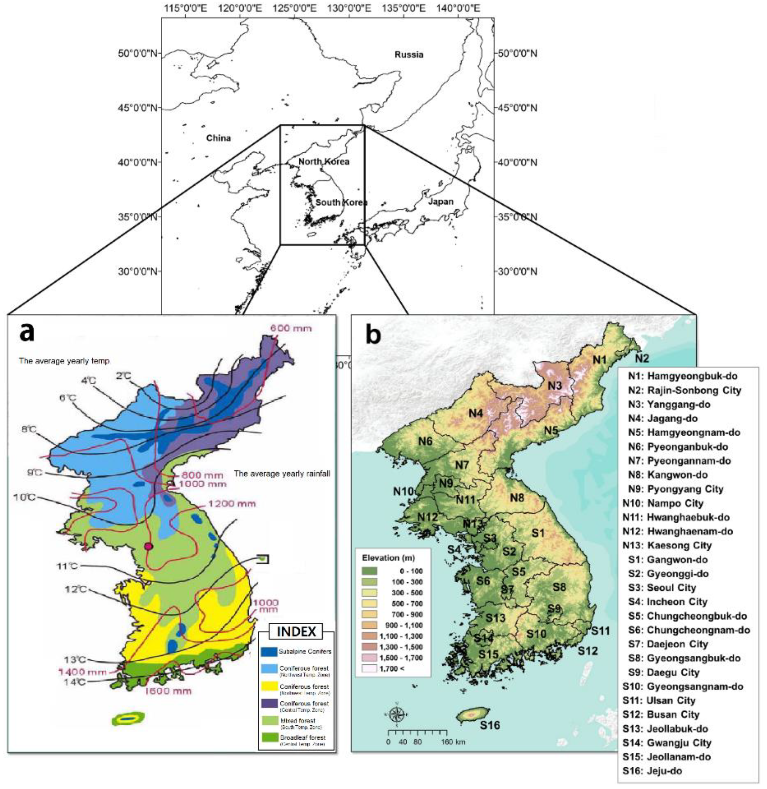 Forests 10 00029 g001 Forests 10 00029 g001