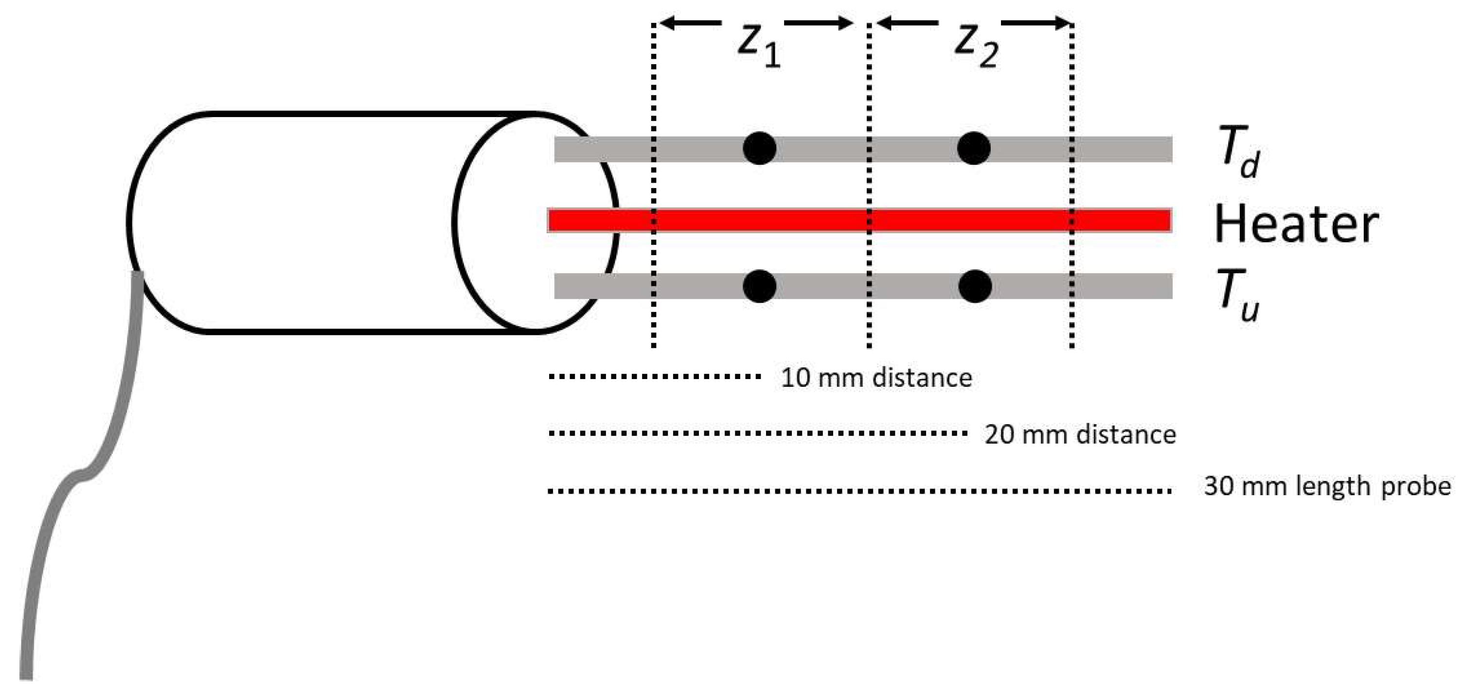 Forests 10 00046 g002