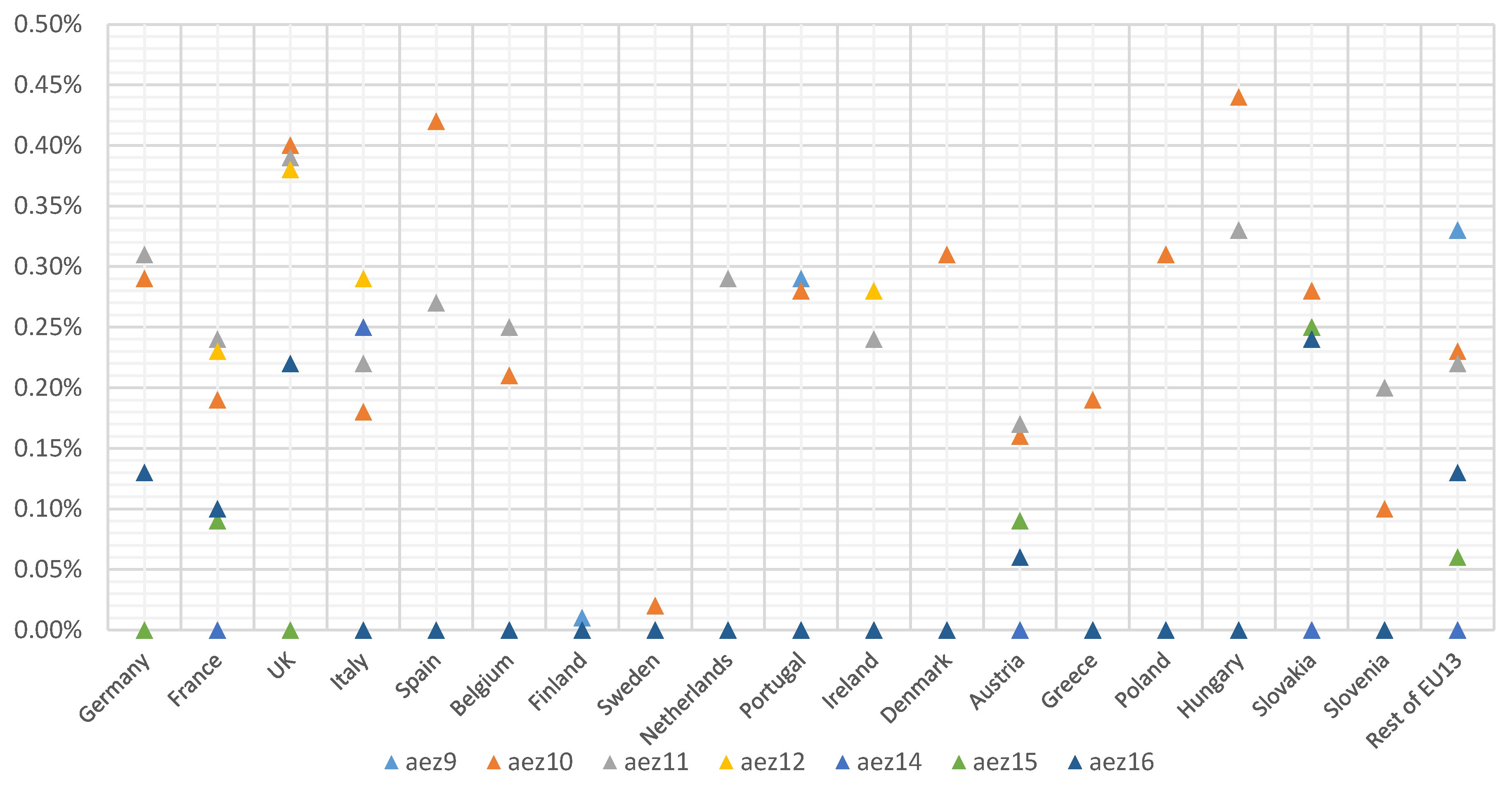 Forests 10 00052 g0a3
