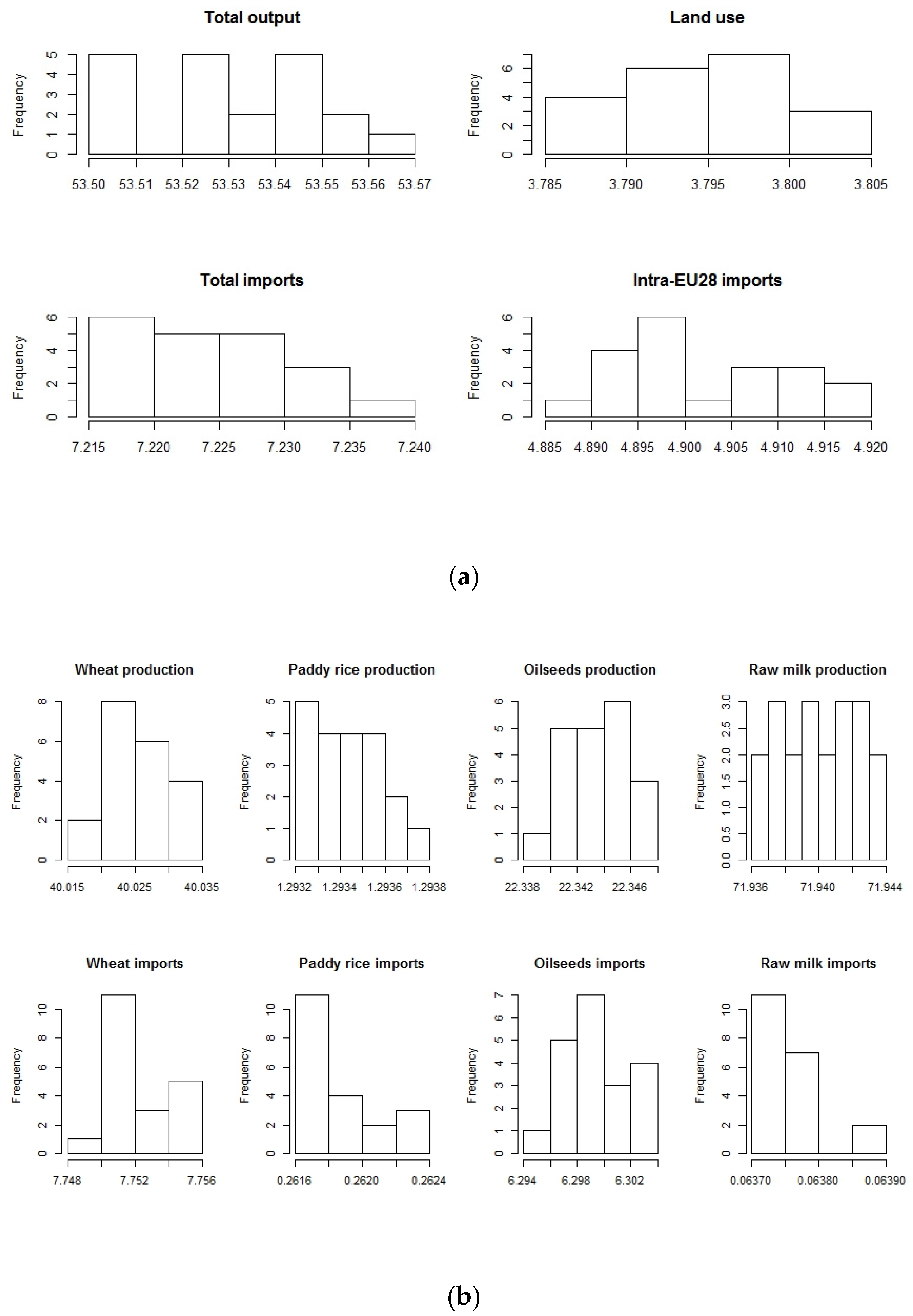 Forests 10 00052 g0a4