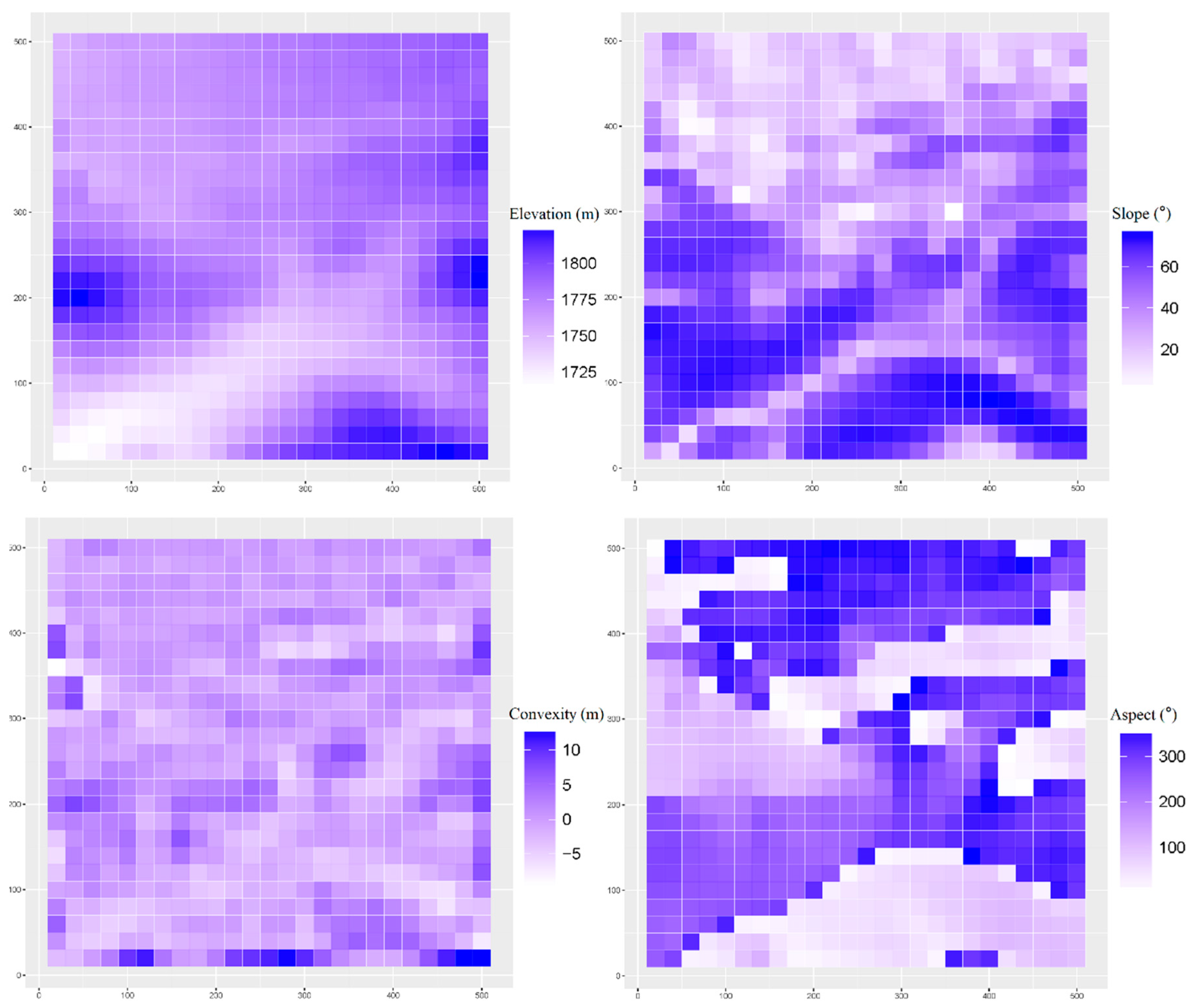 Forests 10 00053 g002