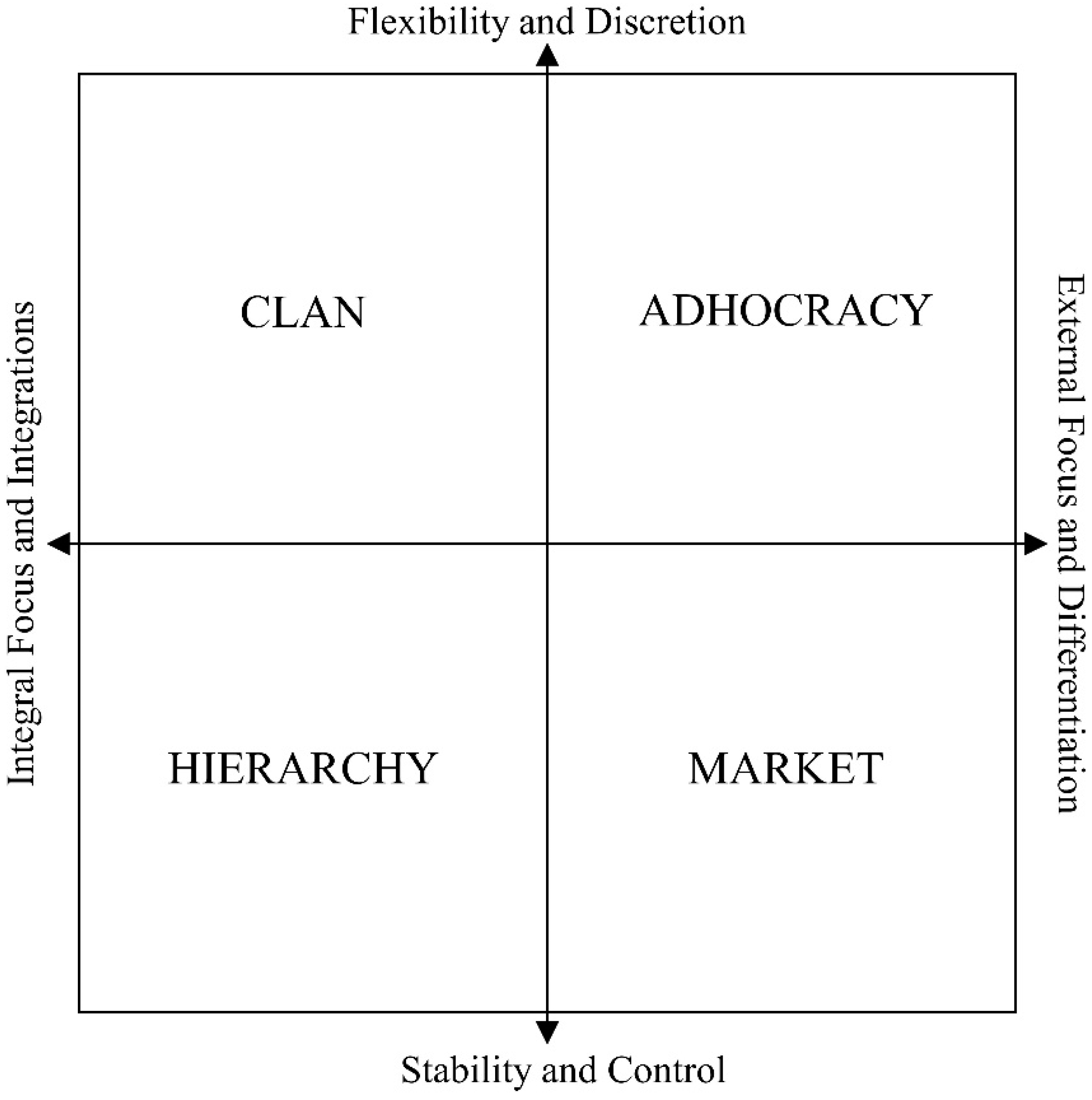 Forests 10 00069 g001