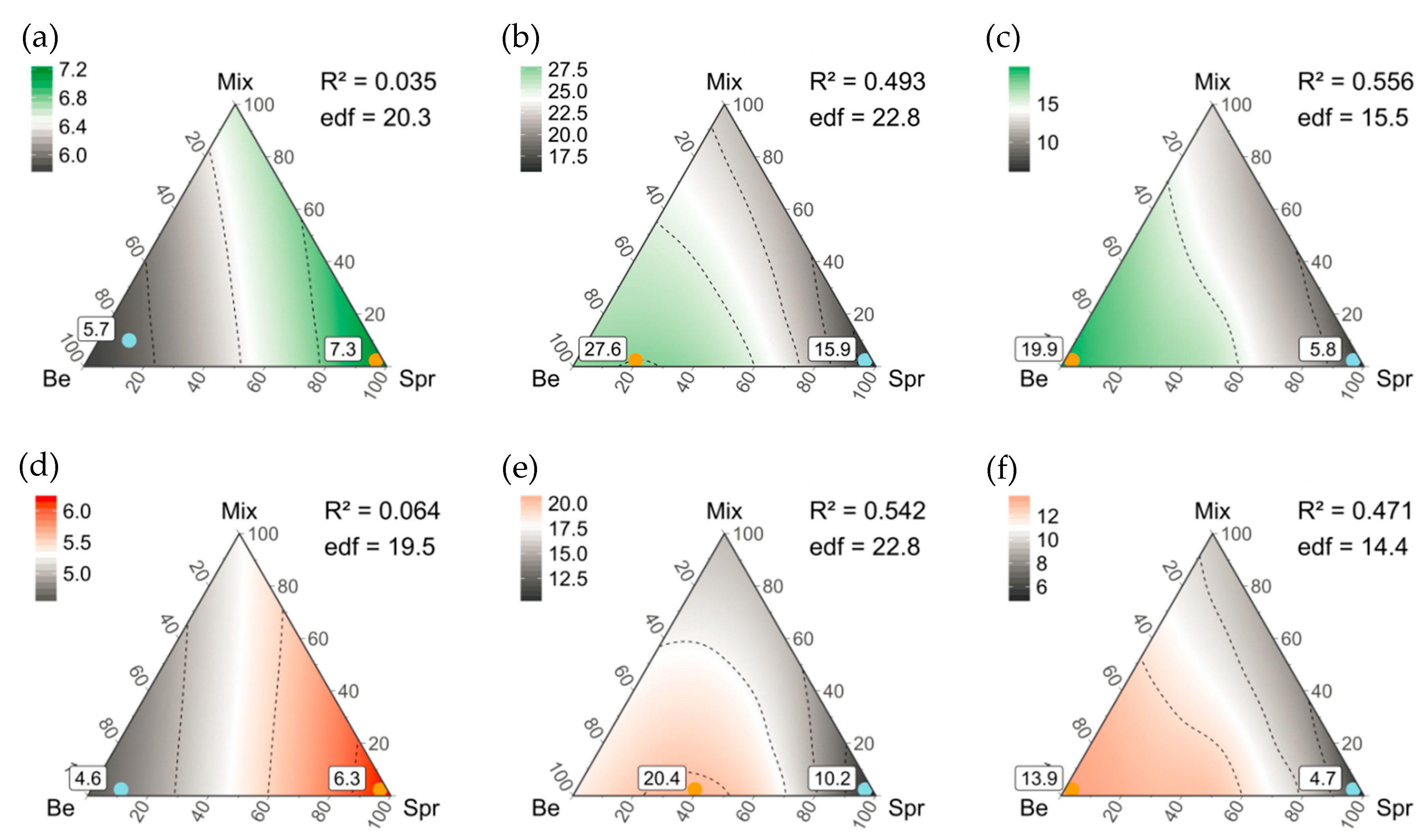 Forests 10 00073 g0a4