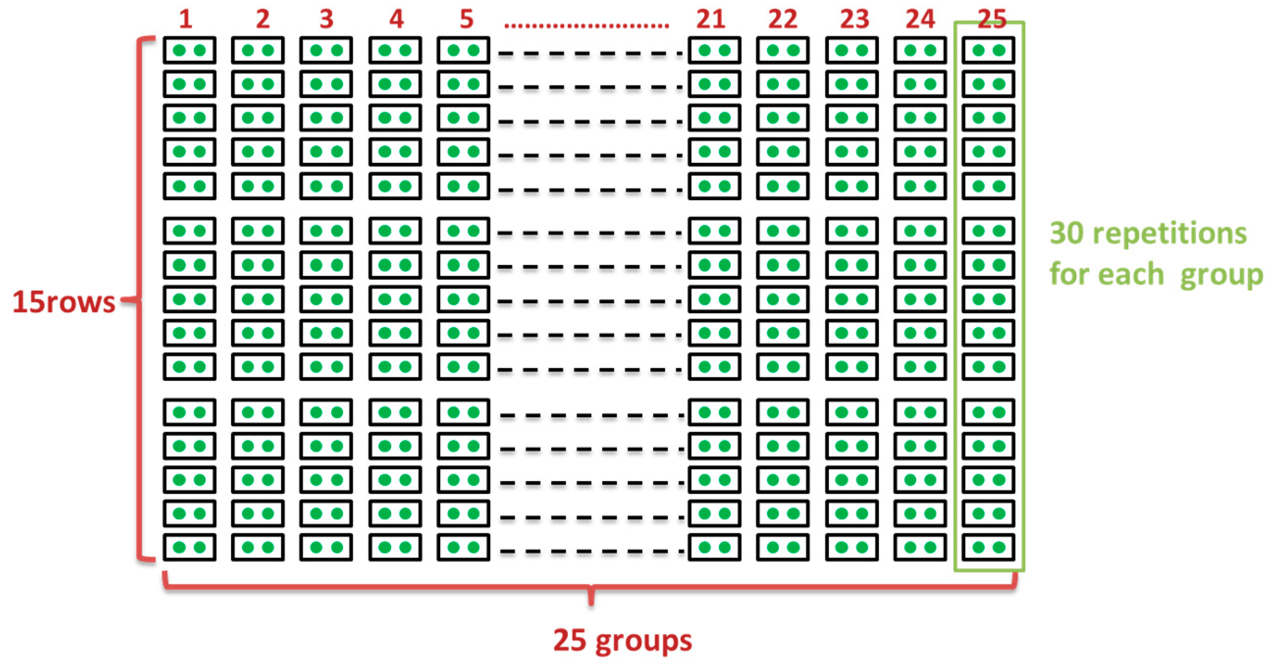 Forests 10 00076 g001