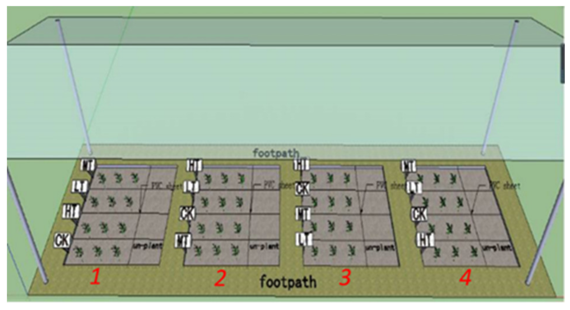 Forests 10 00077 g001