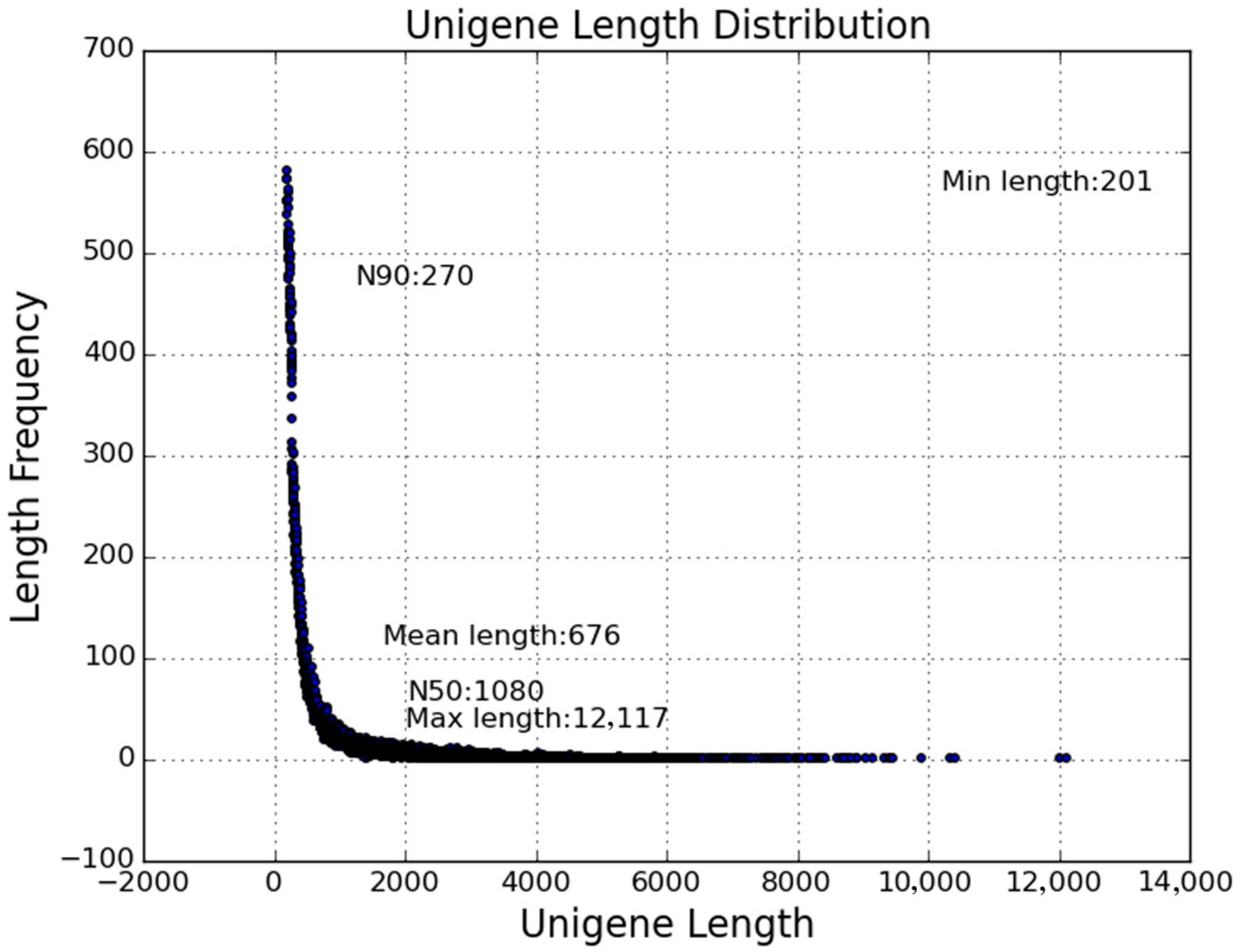 Forests 10 00098 g001