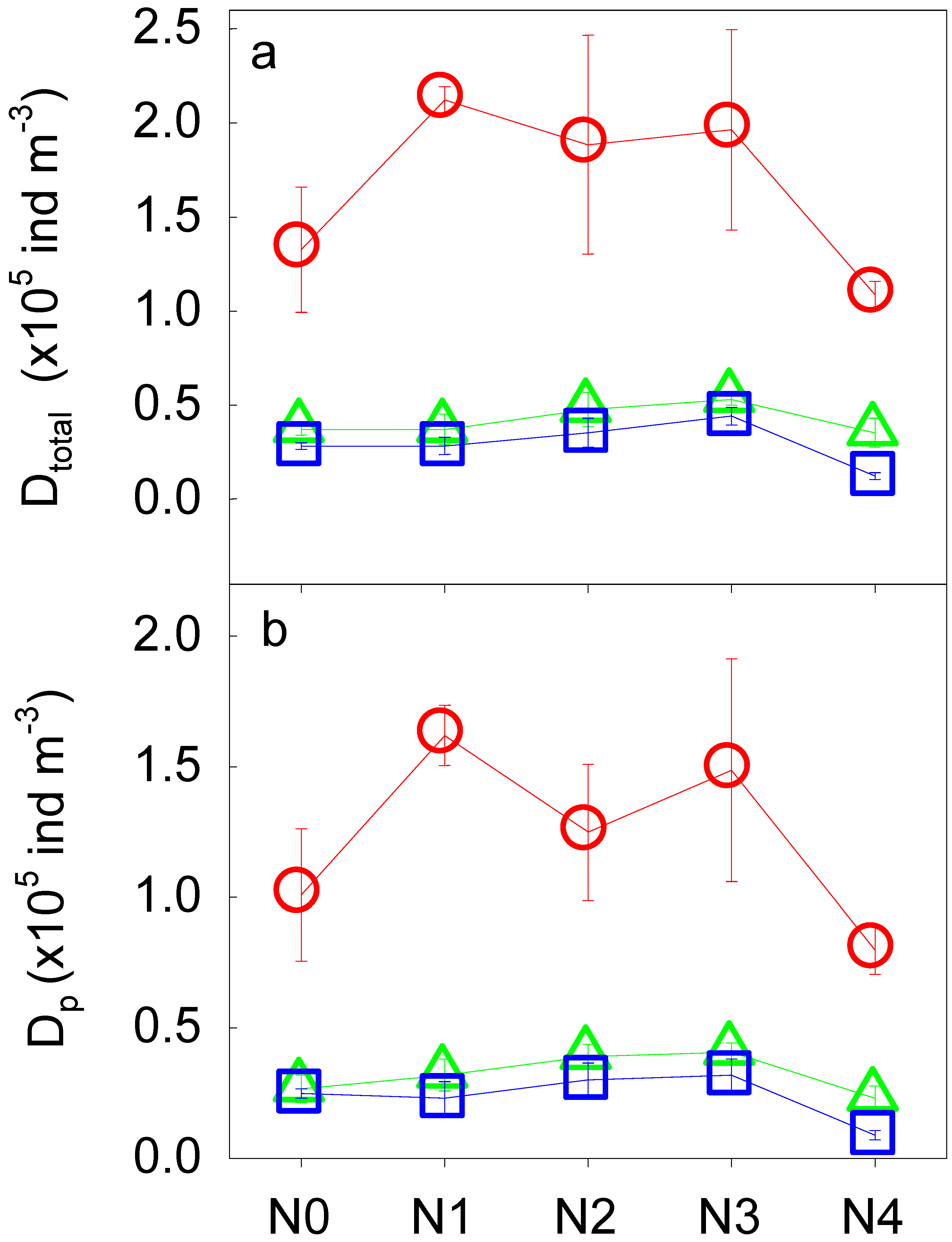 Forests 10 00122 g001