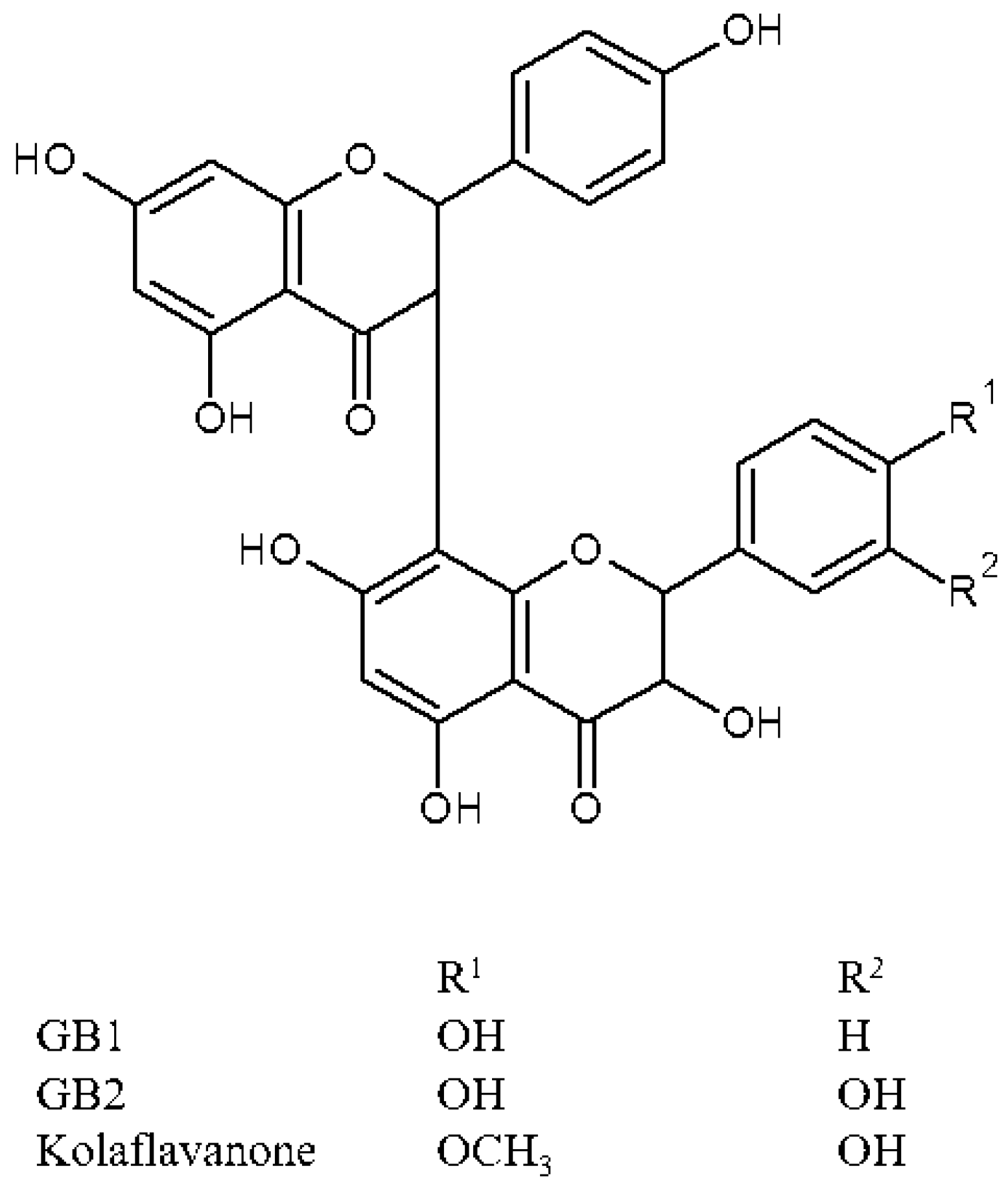 Forests 10 00124 g003