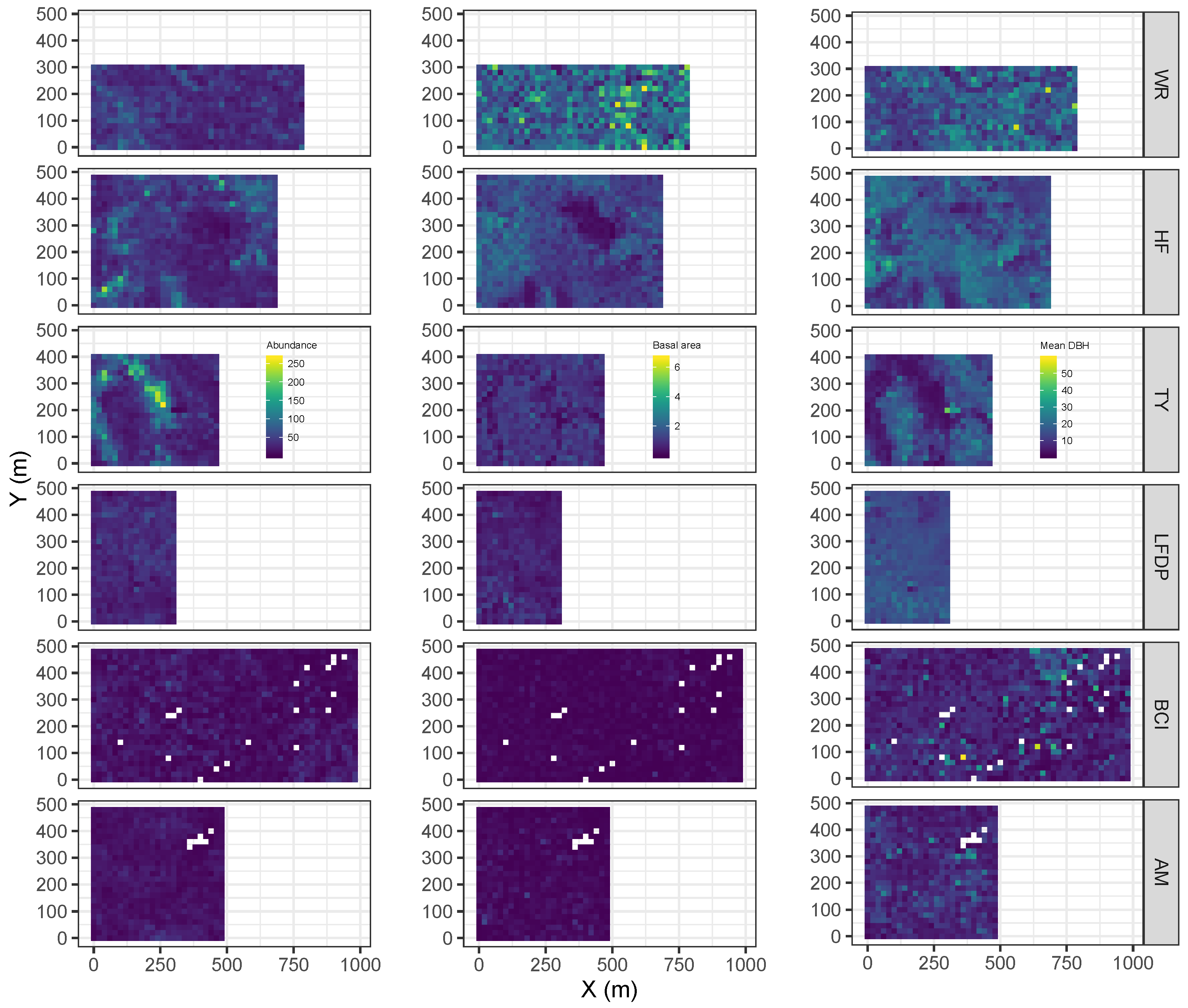 Forests 10 00128 g006 Forests 10 00128 g006