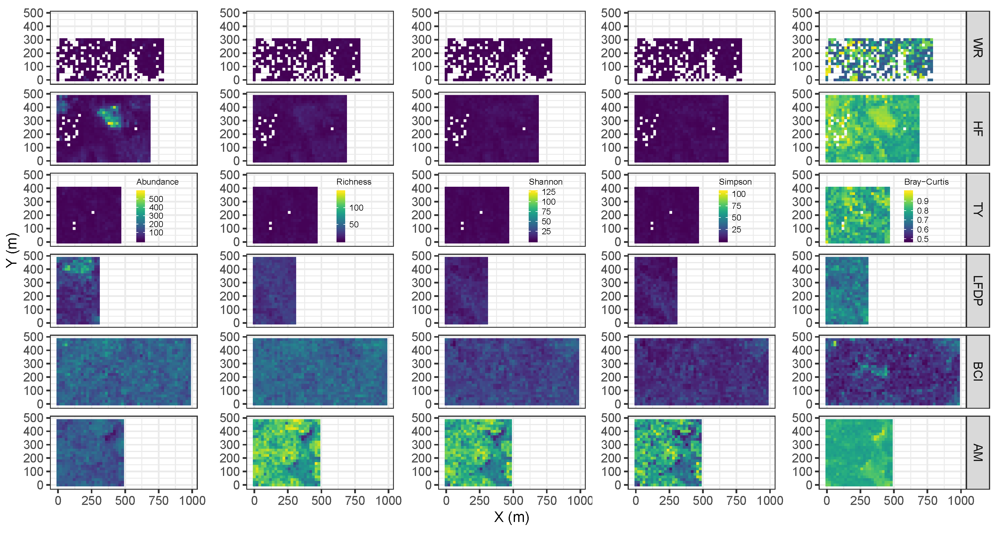 Forests 10 00128 g007 Forests 10 00128 g007