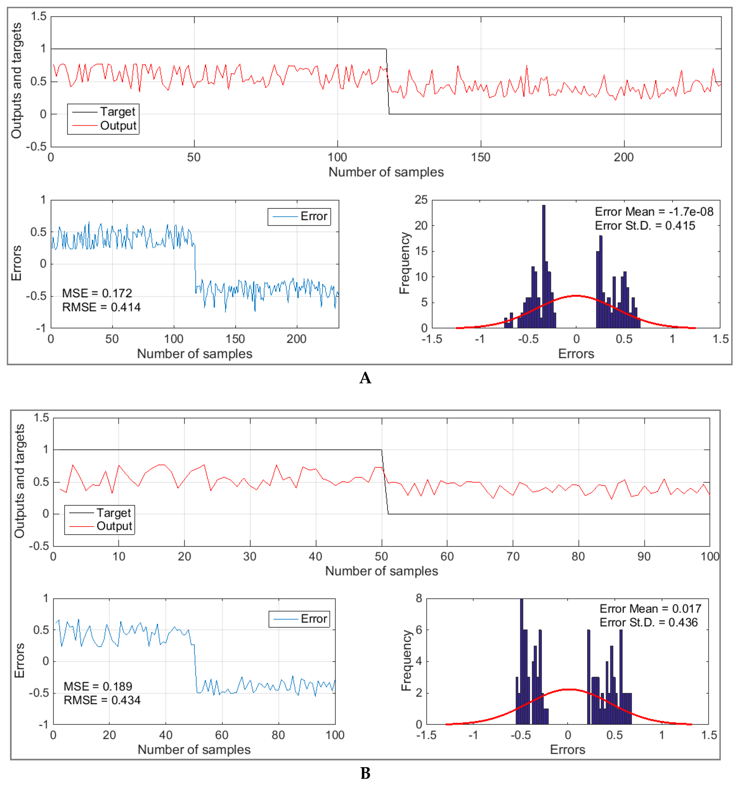 Forests 10 00157 g007