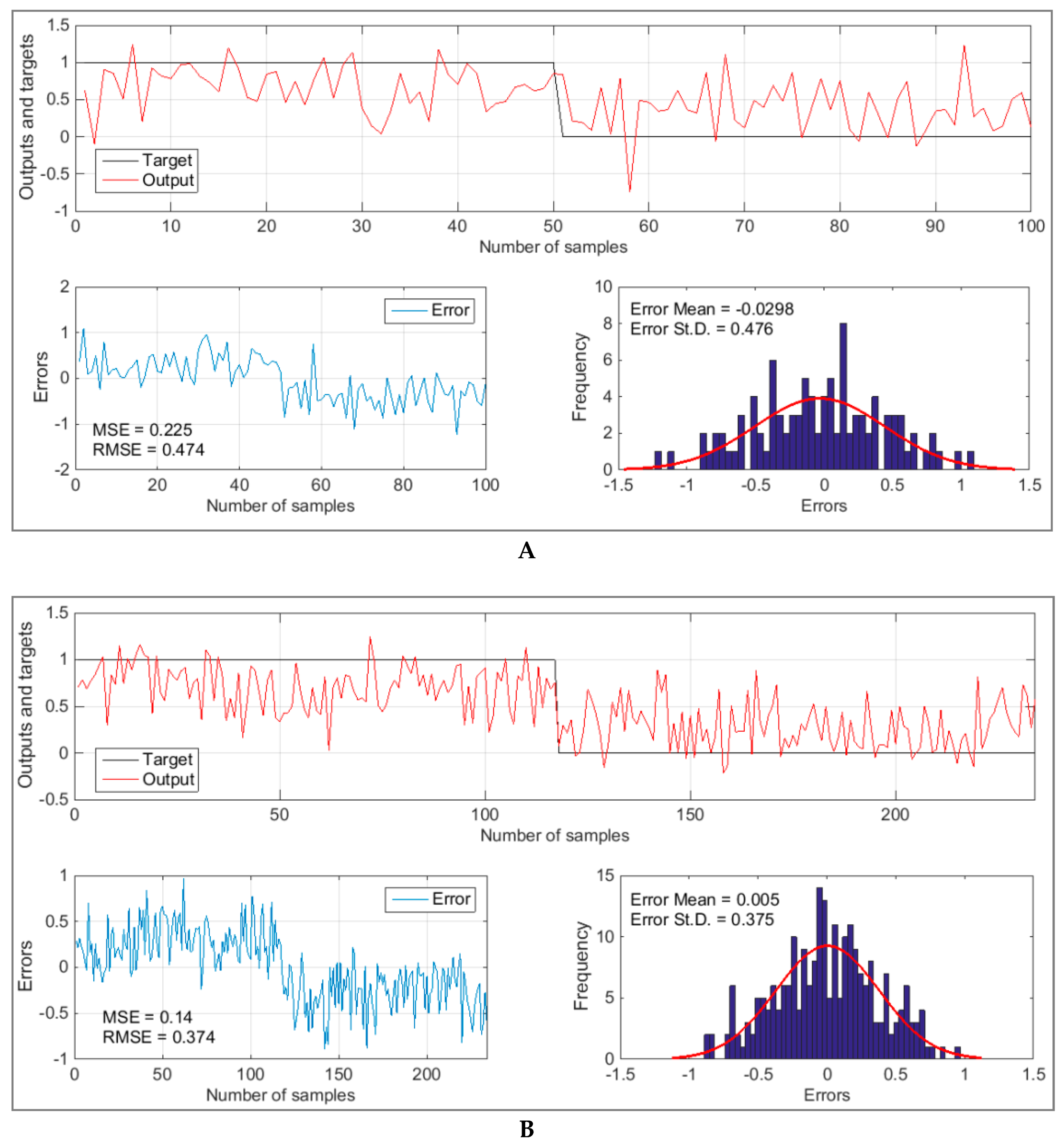 Forests 10 00157 g008