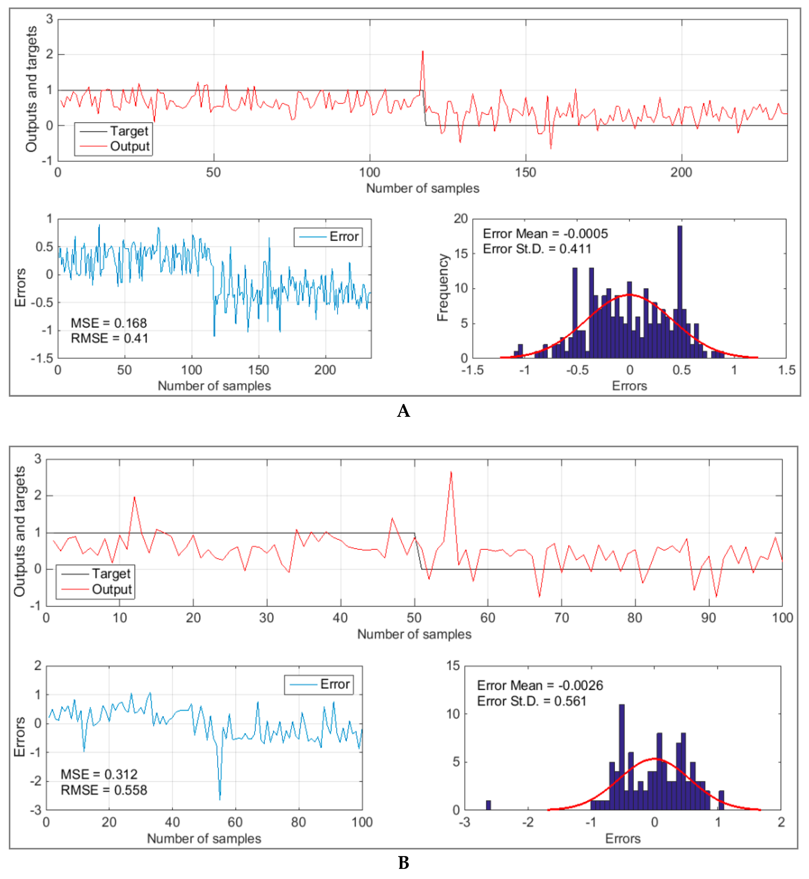 Forests 10 00157 g009