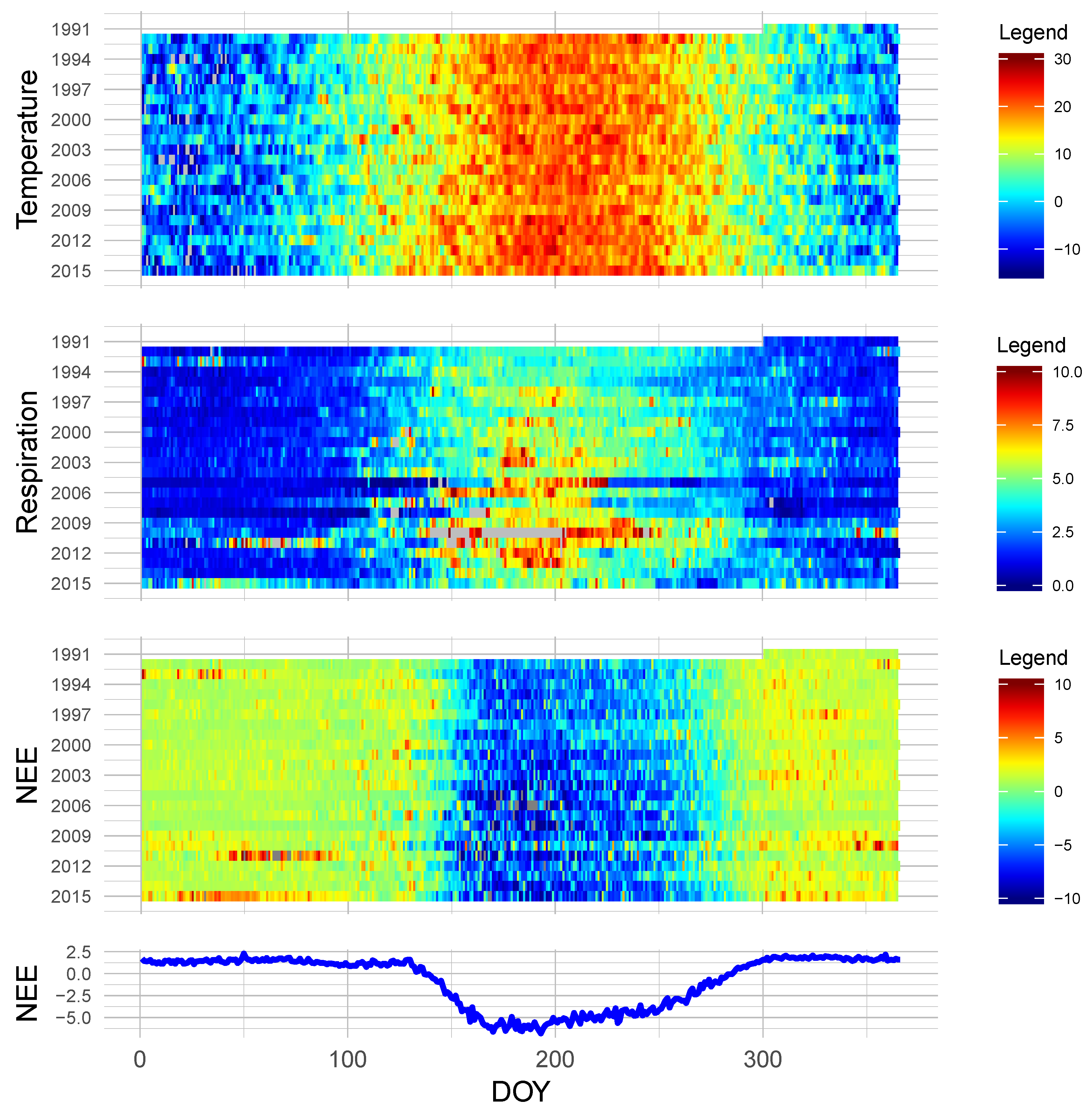 Forests 10 00180 g0a1 Forests 10 00180 g0a1