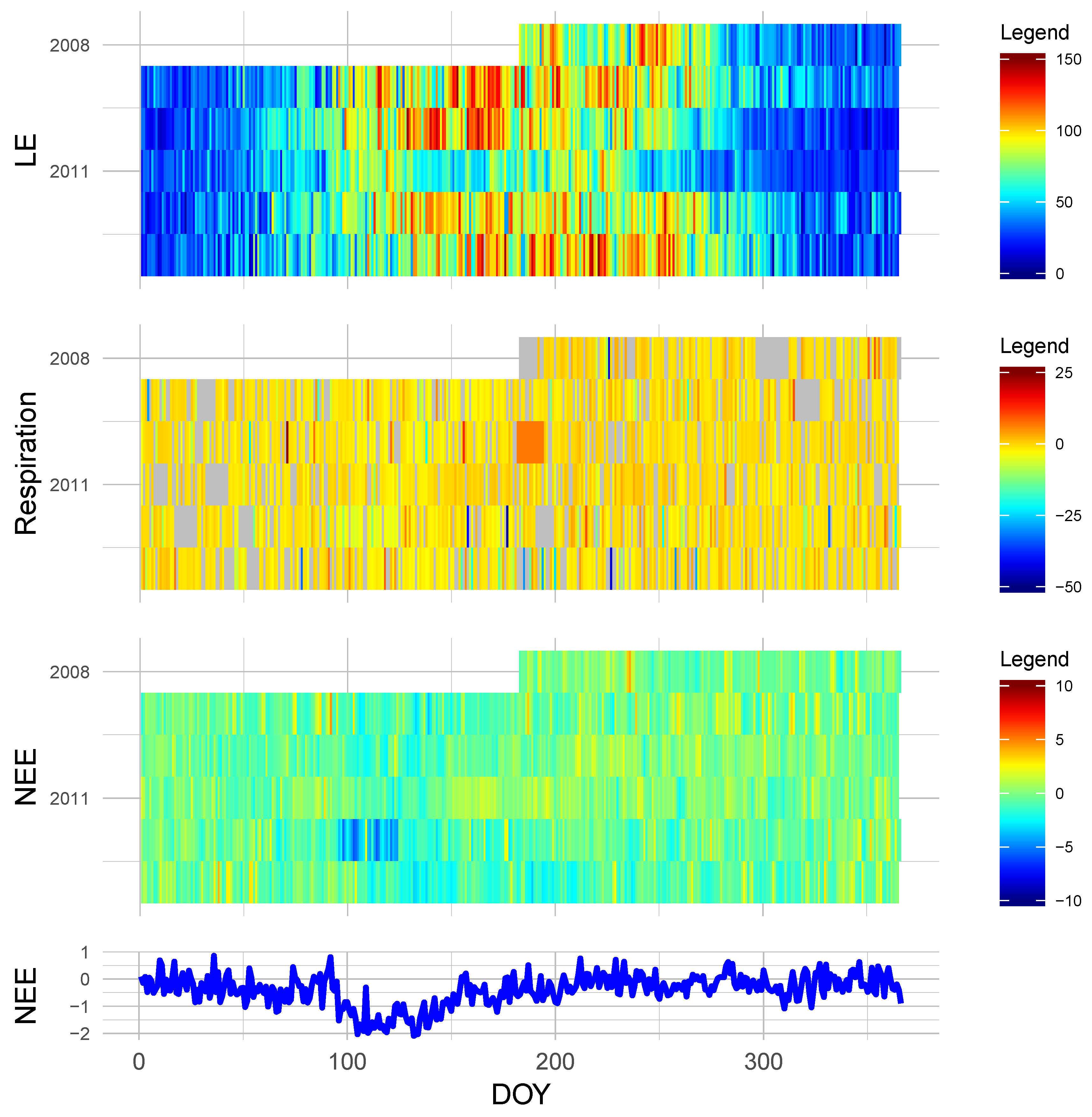 Forests 10 00180 g0a3 Forests 10 00180 g0a3