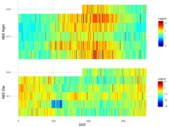 Forests 10 00180 g0a4