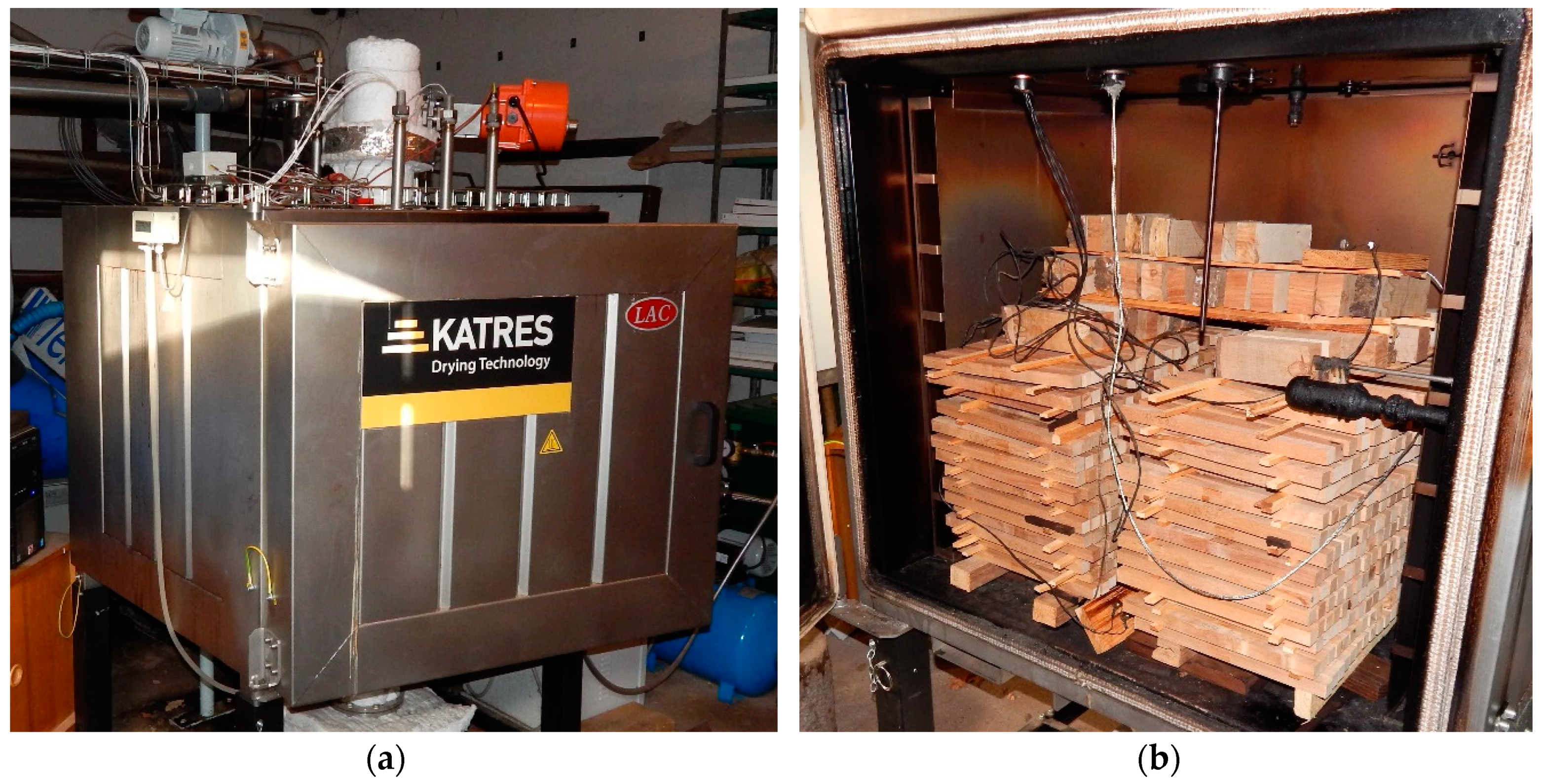 Forests 10 00189 g003