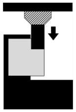 Forests 10 00194 i002