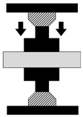 Forests 10 00194 i005