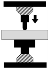 Forests 10 00194 i007