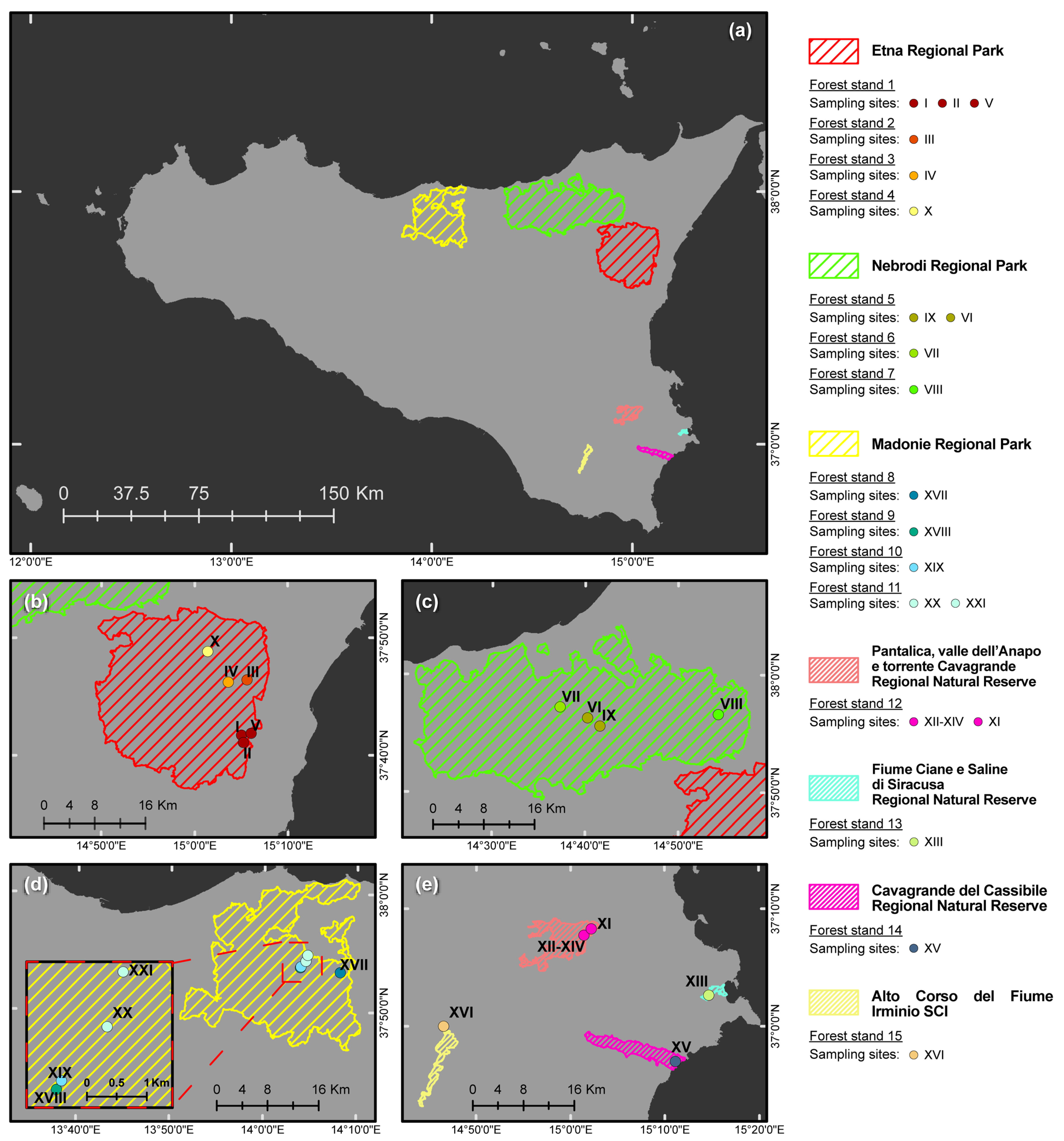 Forests 10 00259 g001