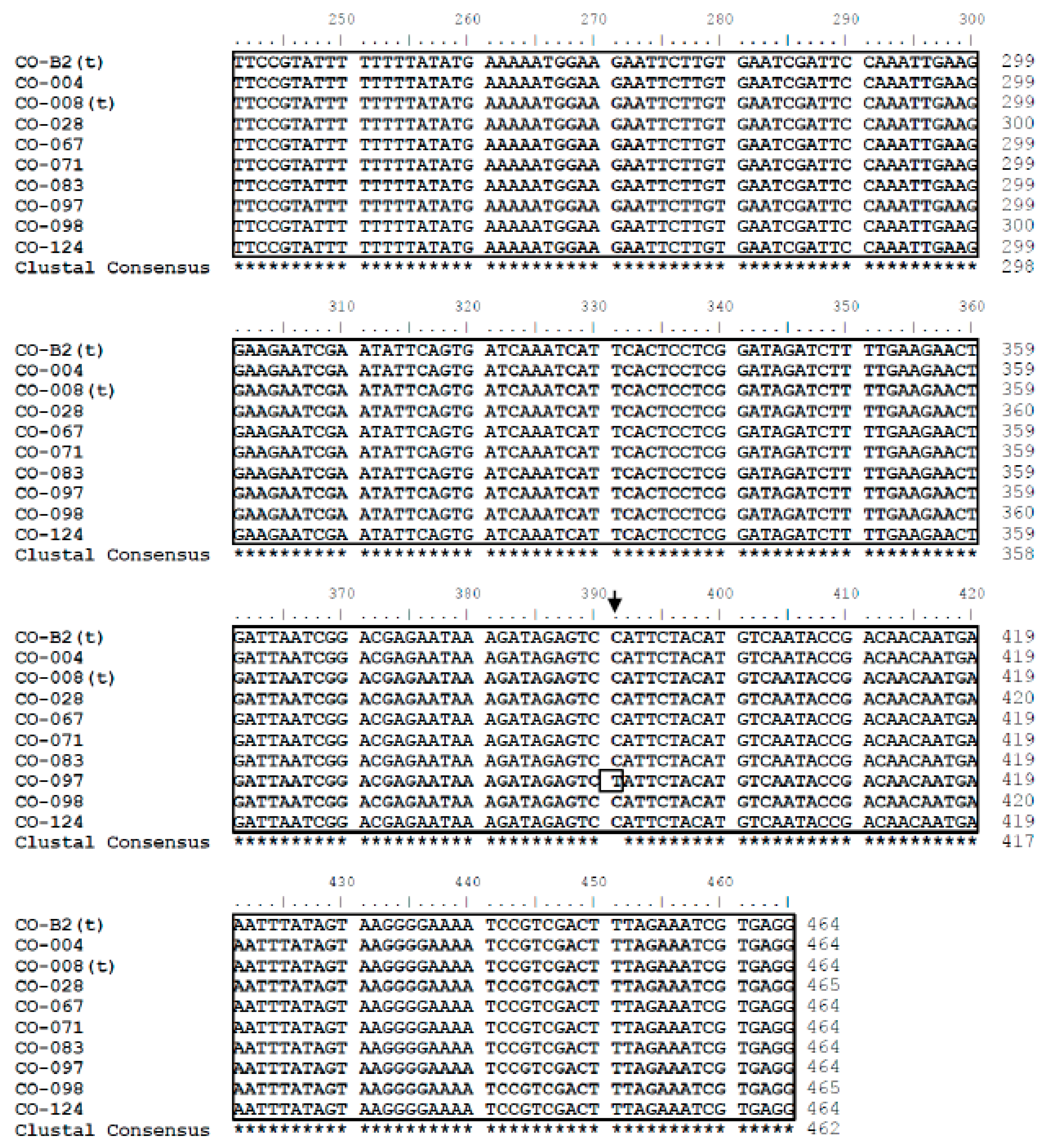 Forests 10 00306 g002b Forests 10 00306 g002b
