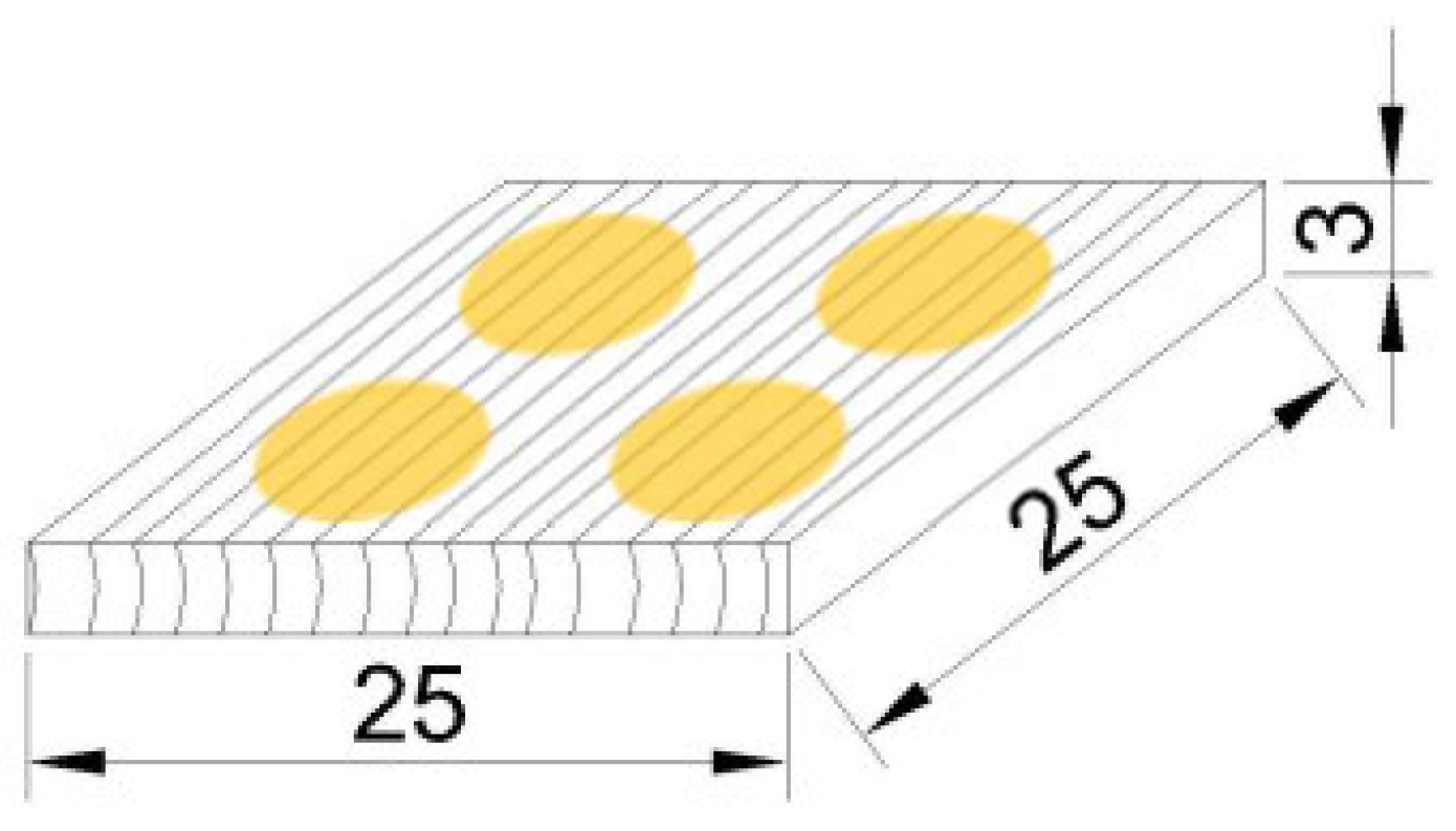 Forests 10 00322 g001