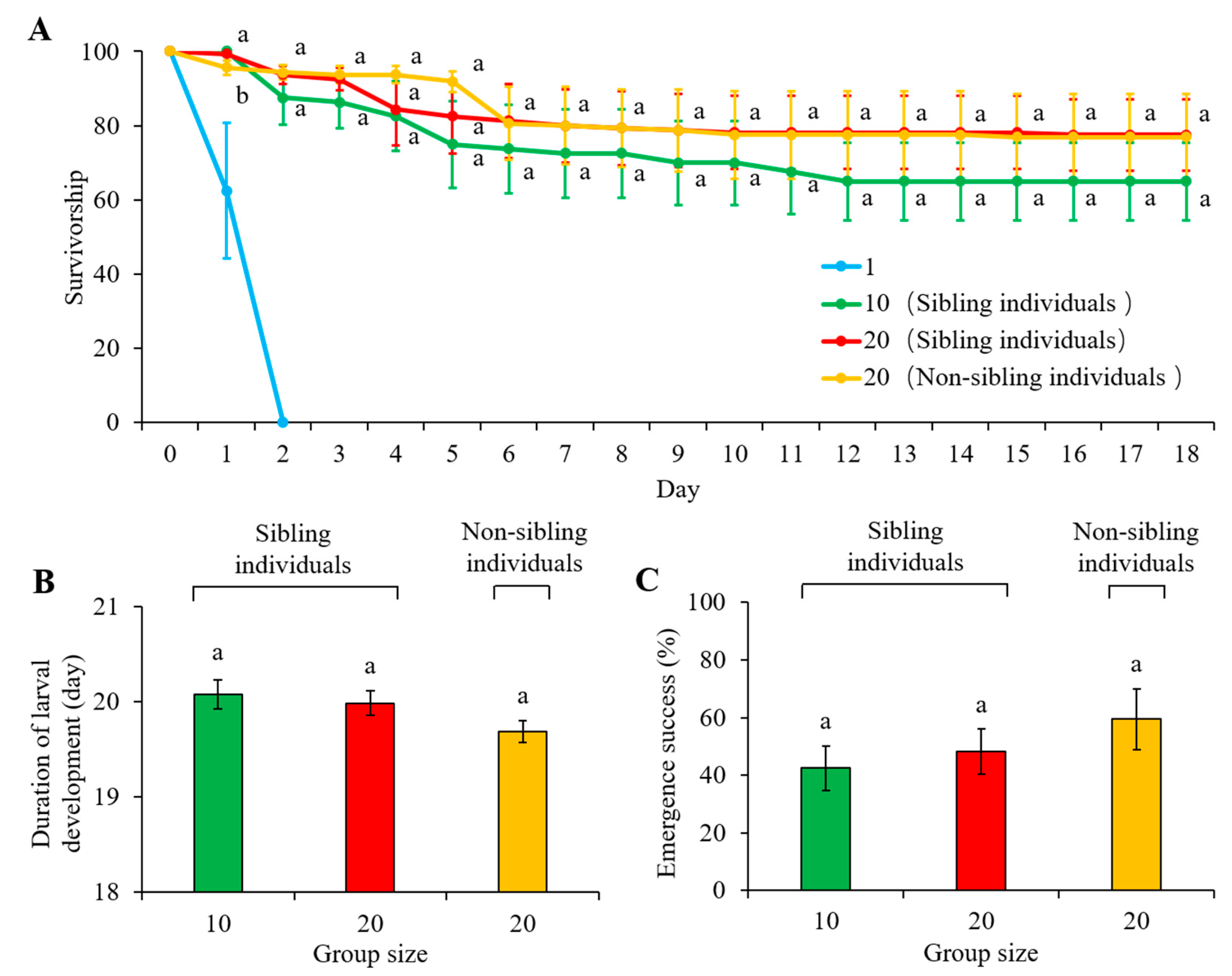 Forests 10 00331 g006