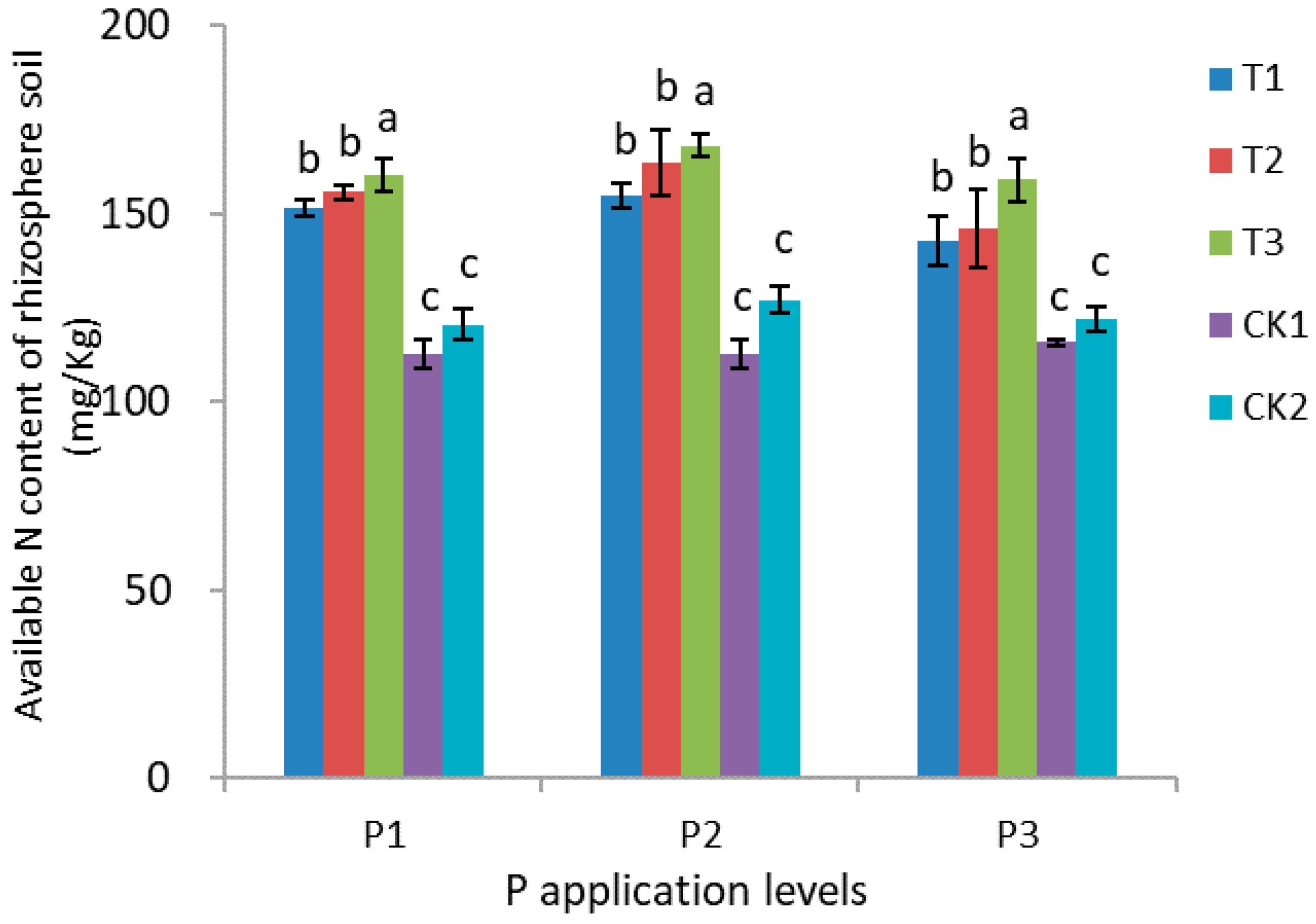 Forests 10 00348 g001