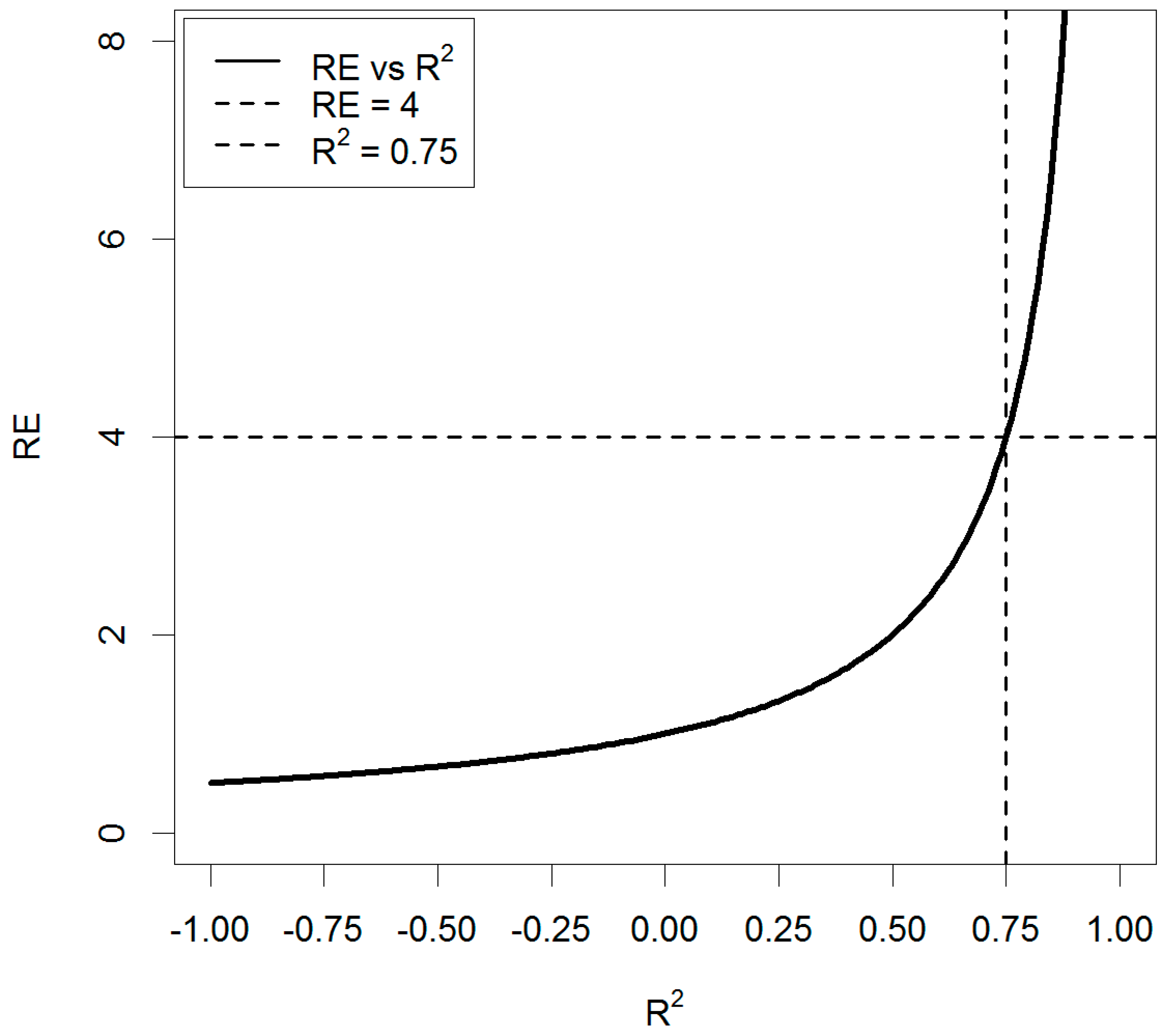 Forests 10 00397 g005