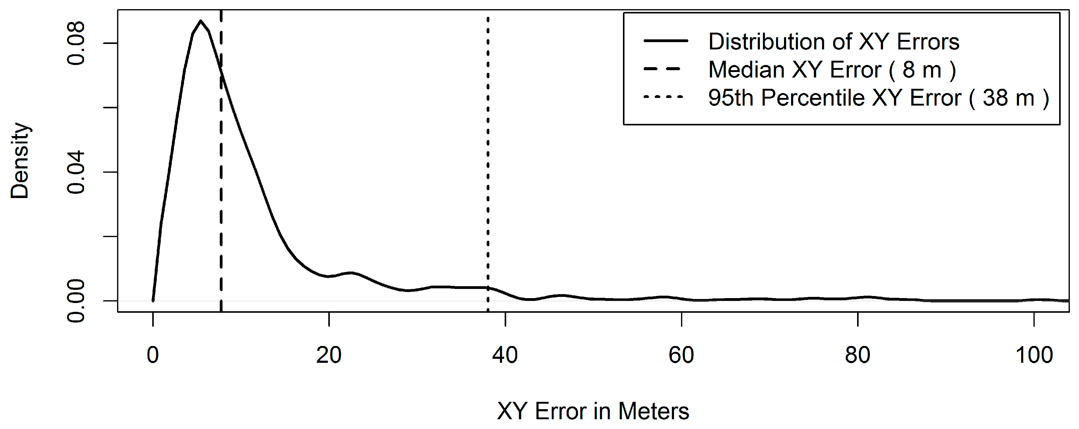 Forests 10 00397 g006