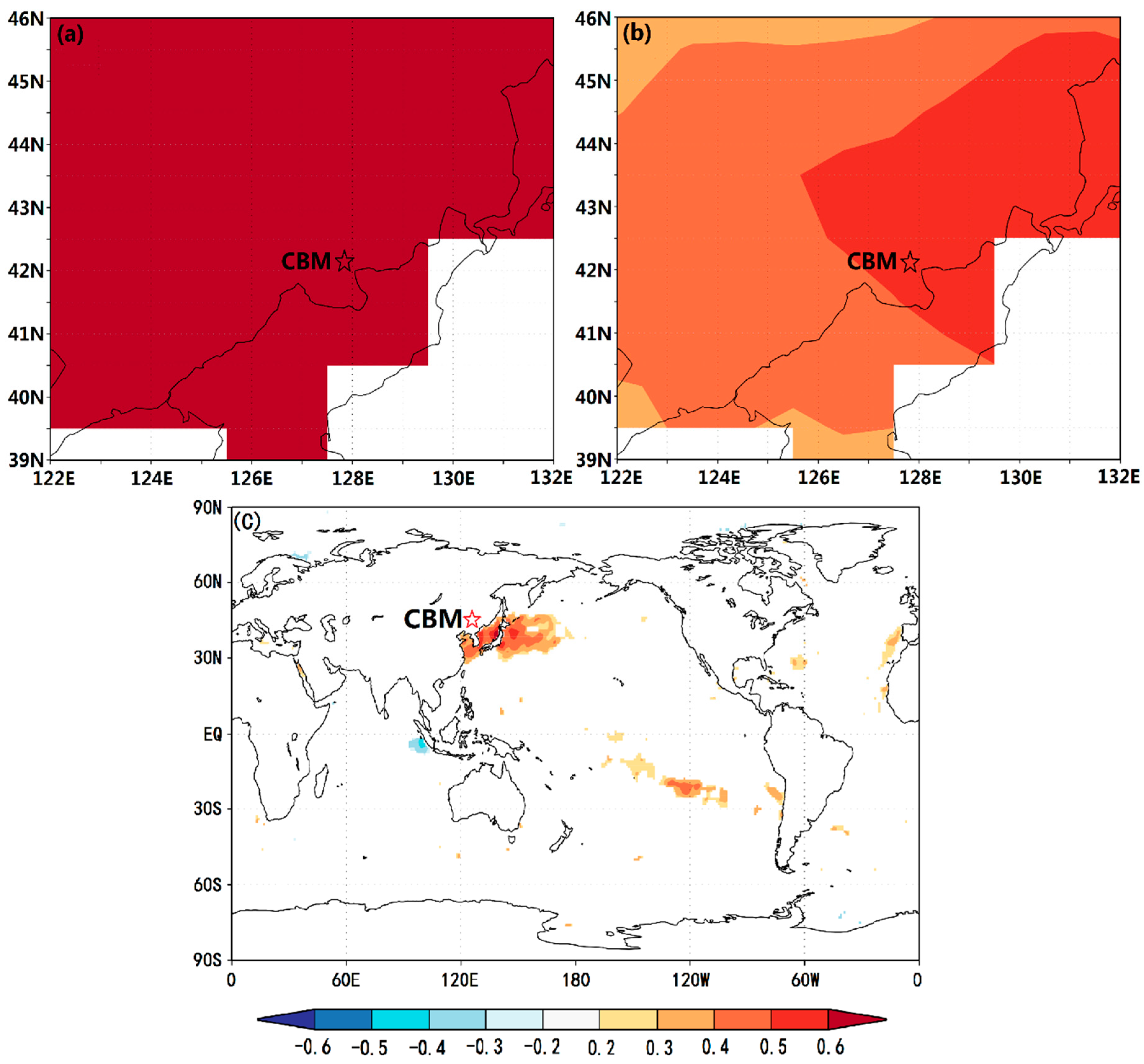 Forests 10 00416 g009